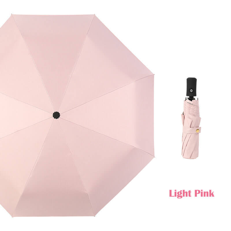 8 Panel Extendable Umbrellas - Image 4