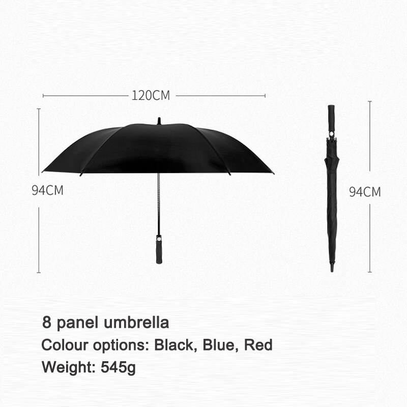 Umbrellas- 8 Panels - Image 4