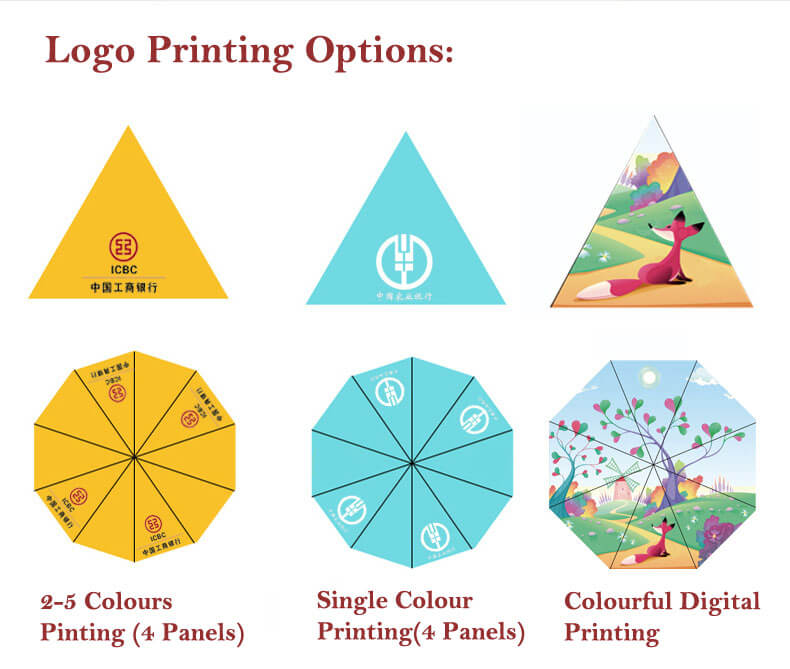 8 Panel Extendable Umbrellas - Image 7