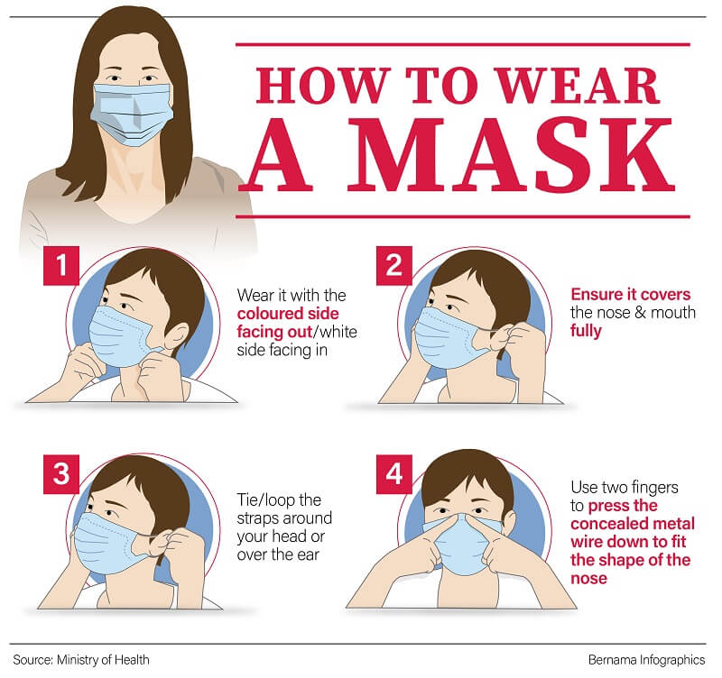 Face Mask - Image 3