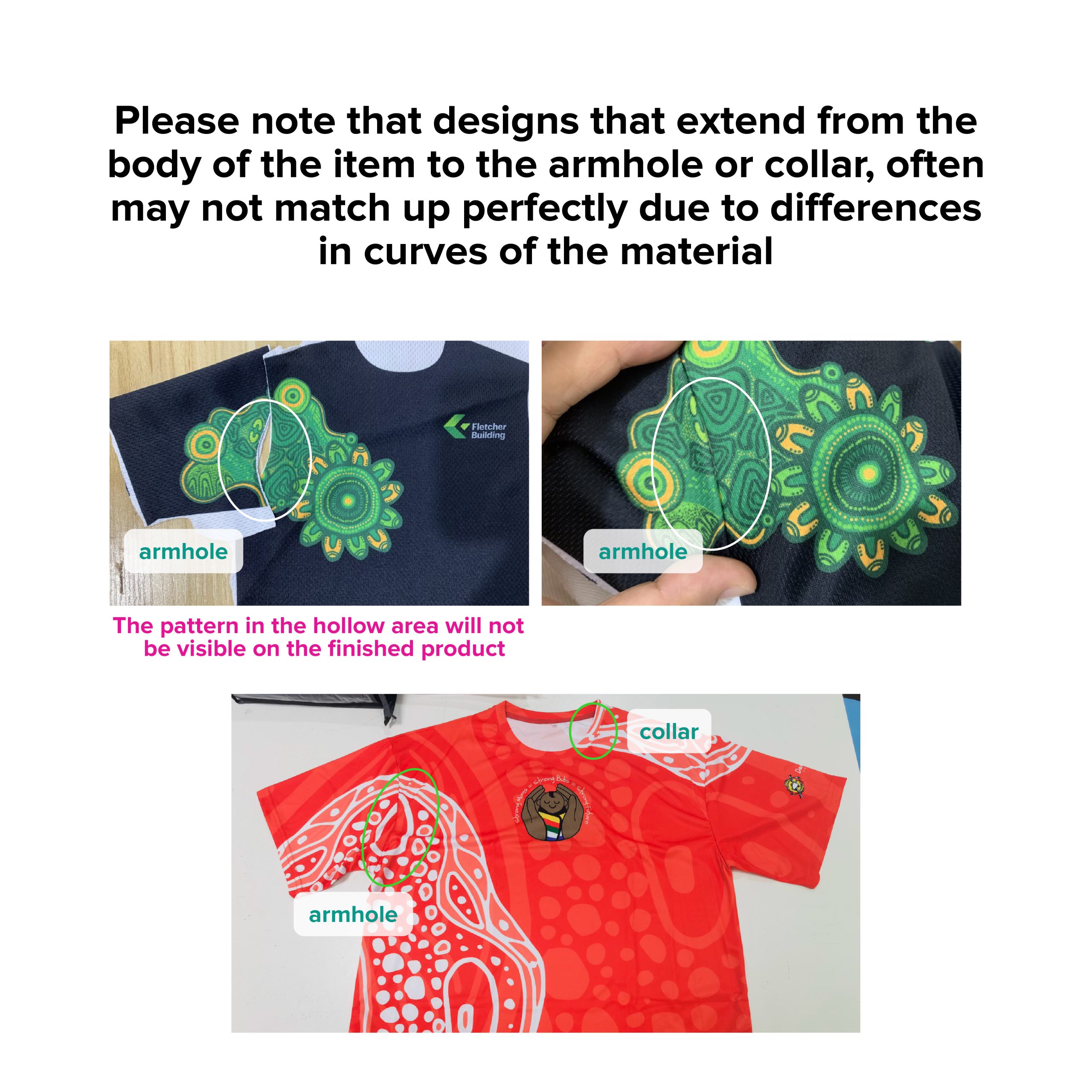 Men's 100% Polyester Sublimated 2-Button Baseball Jersey - Image 9