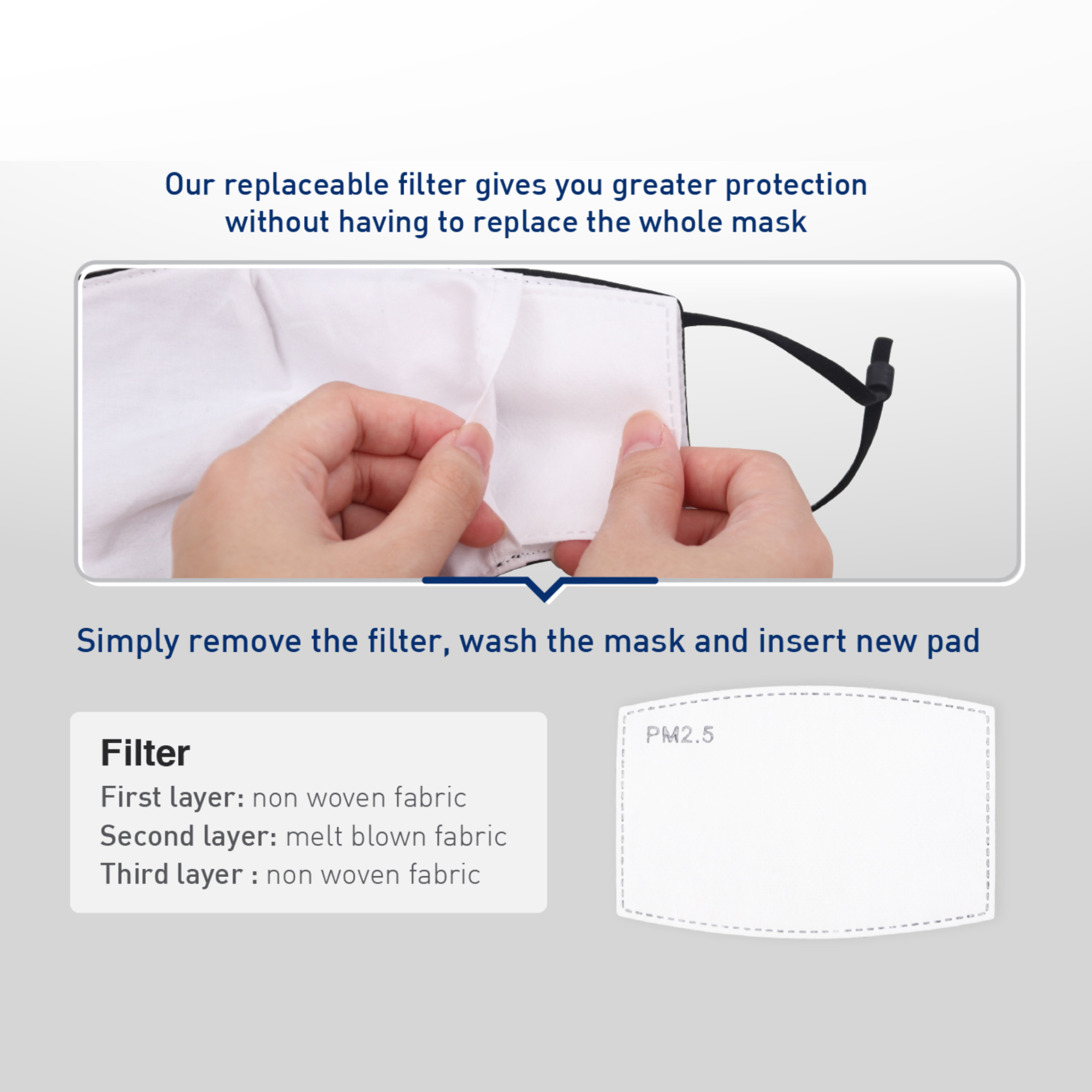 3 Ply Digital Print Reusable Face Mask - Adult & Children's Sizes - Image 4