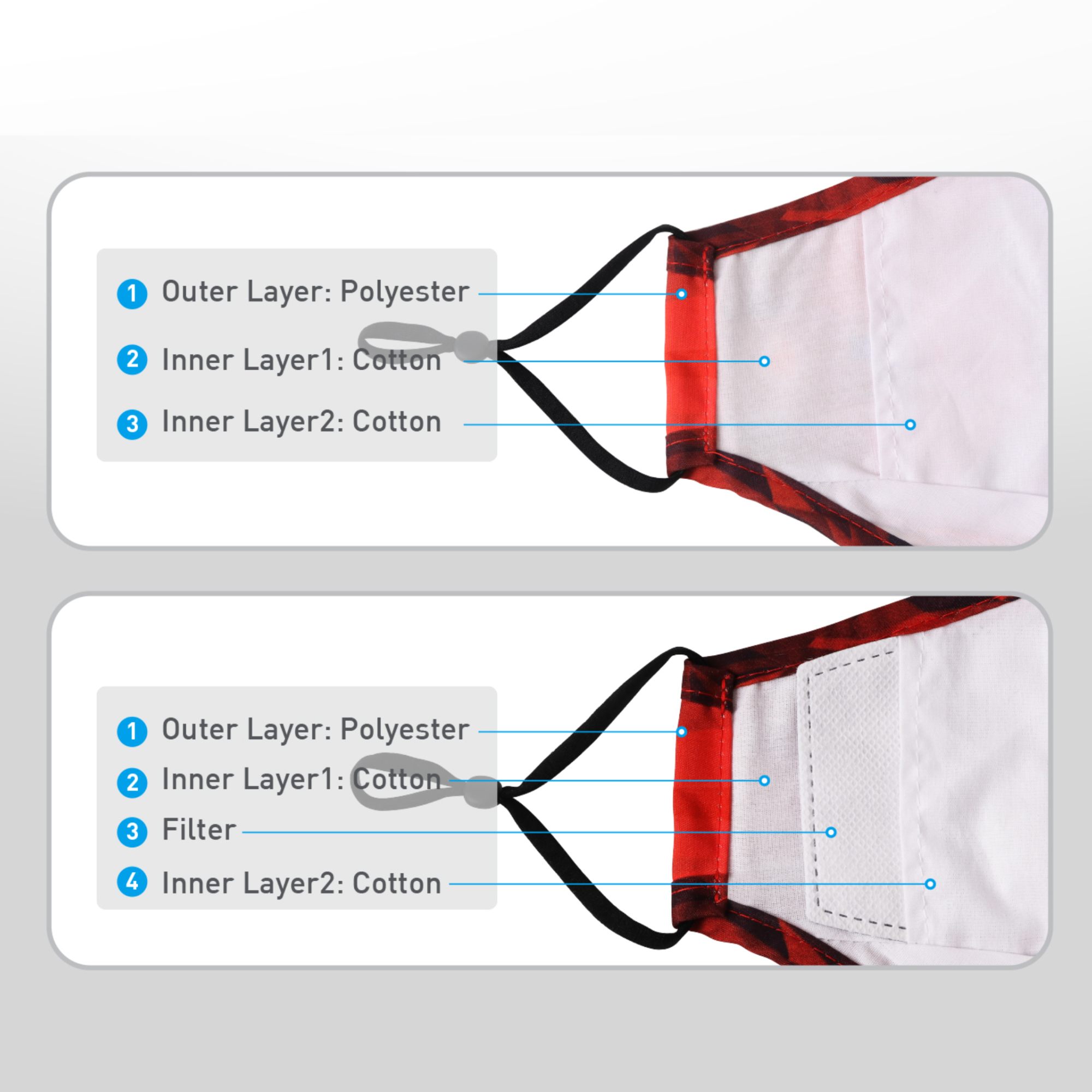 3 Ply Digital Print Reusable Face Mask - Adult & Children's Sizes - Image 3
