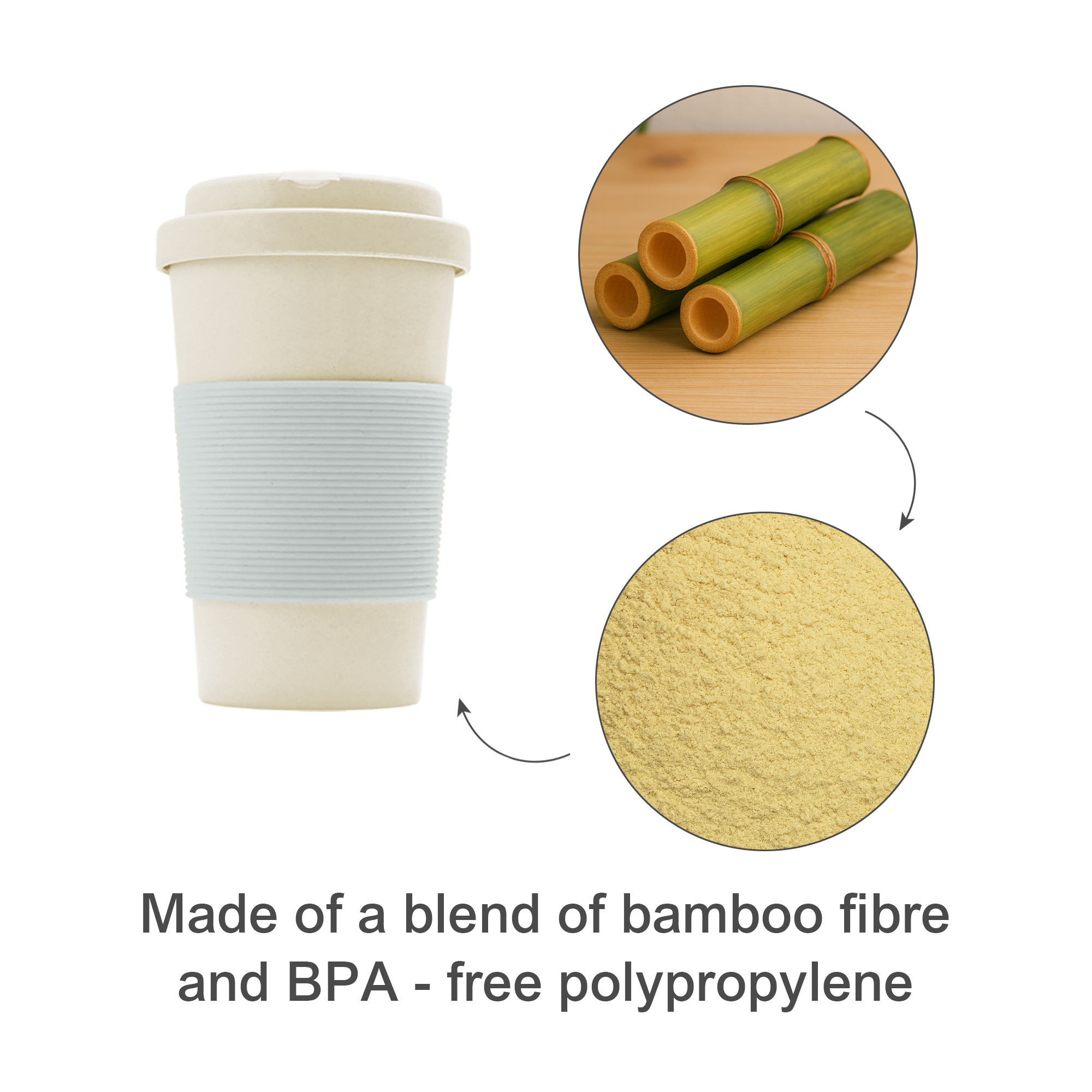 400ML BPA-free Eco Bamboo Fibre Coffee Cup - Image 7