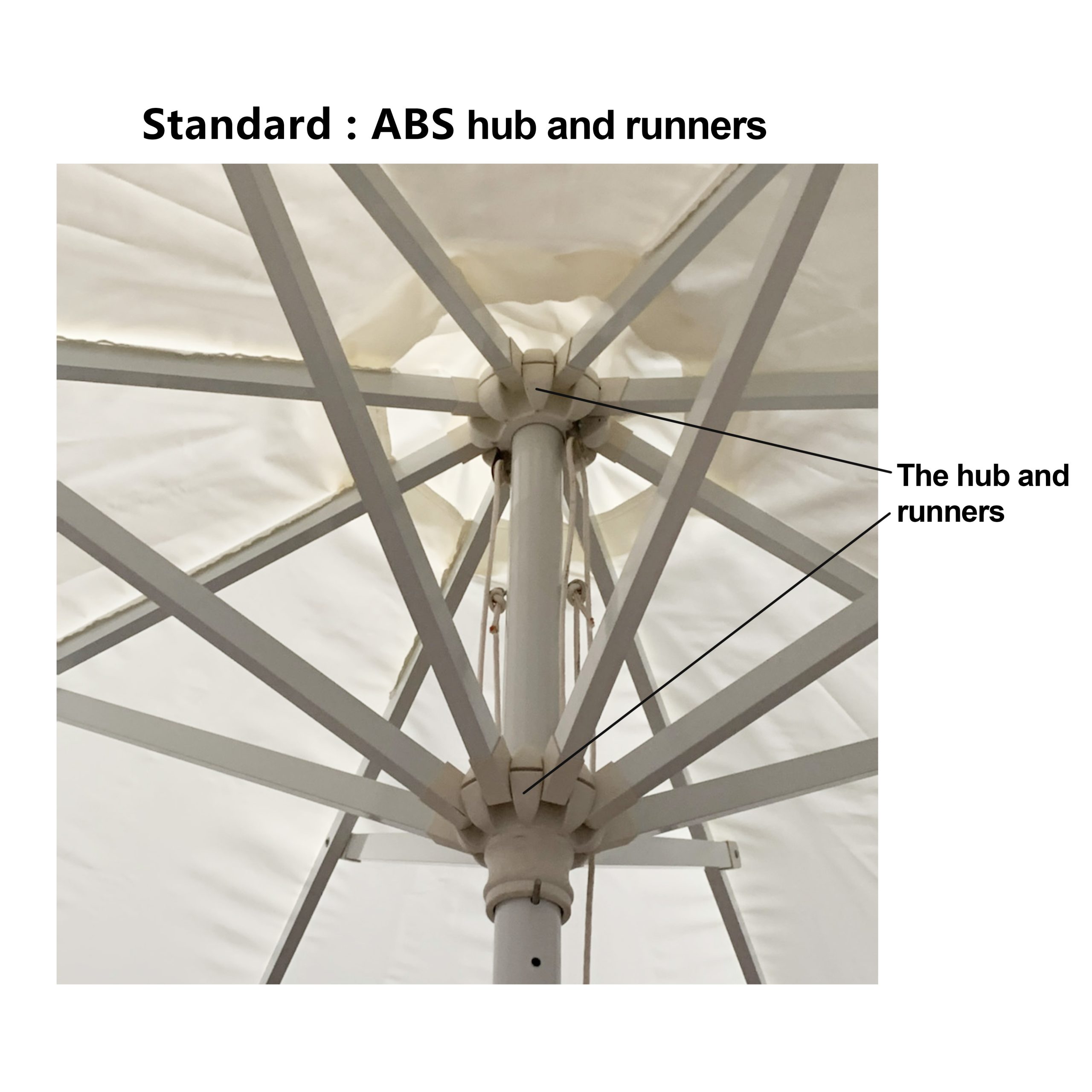 2x2m Square Stock Colour Commercial Market Umbrella - Image 14