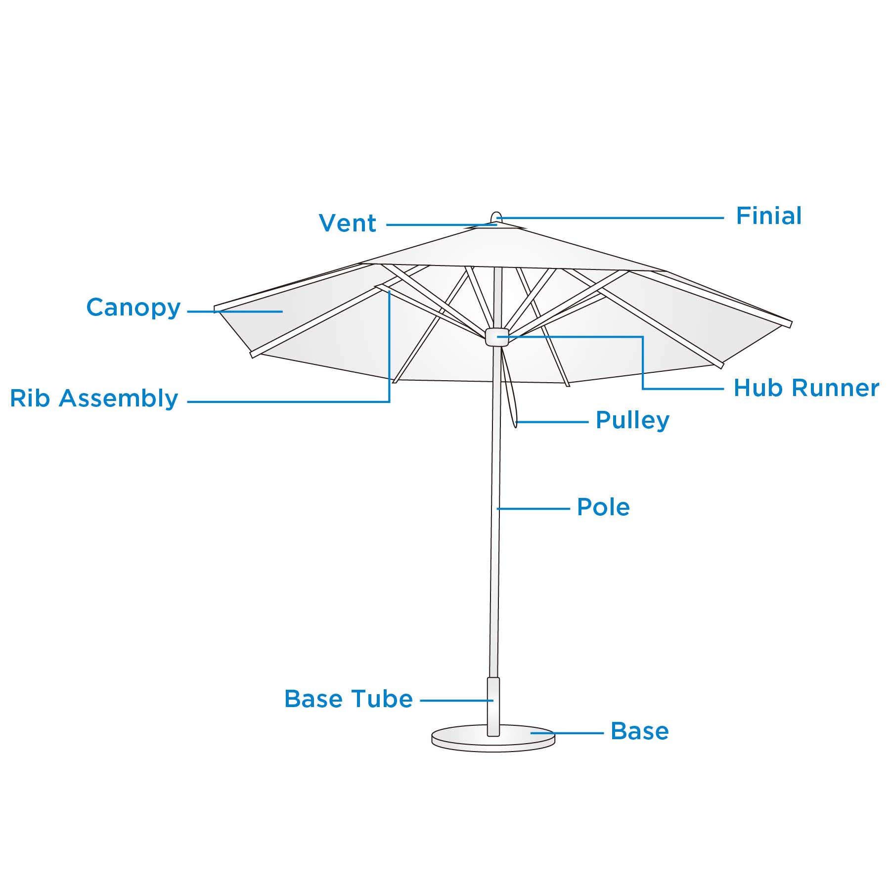 2x2m Square Stock Colour Commercial Market Umbrella - Image 13