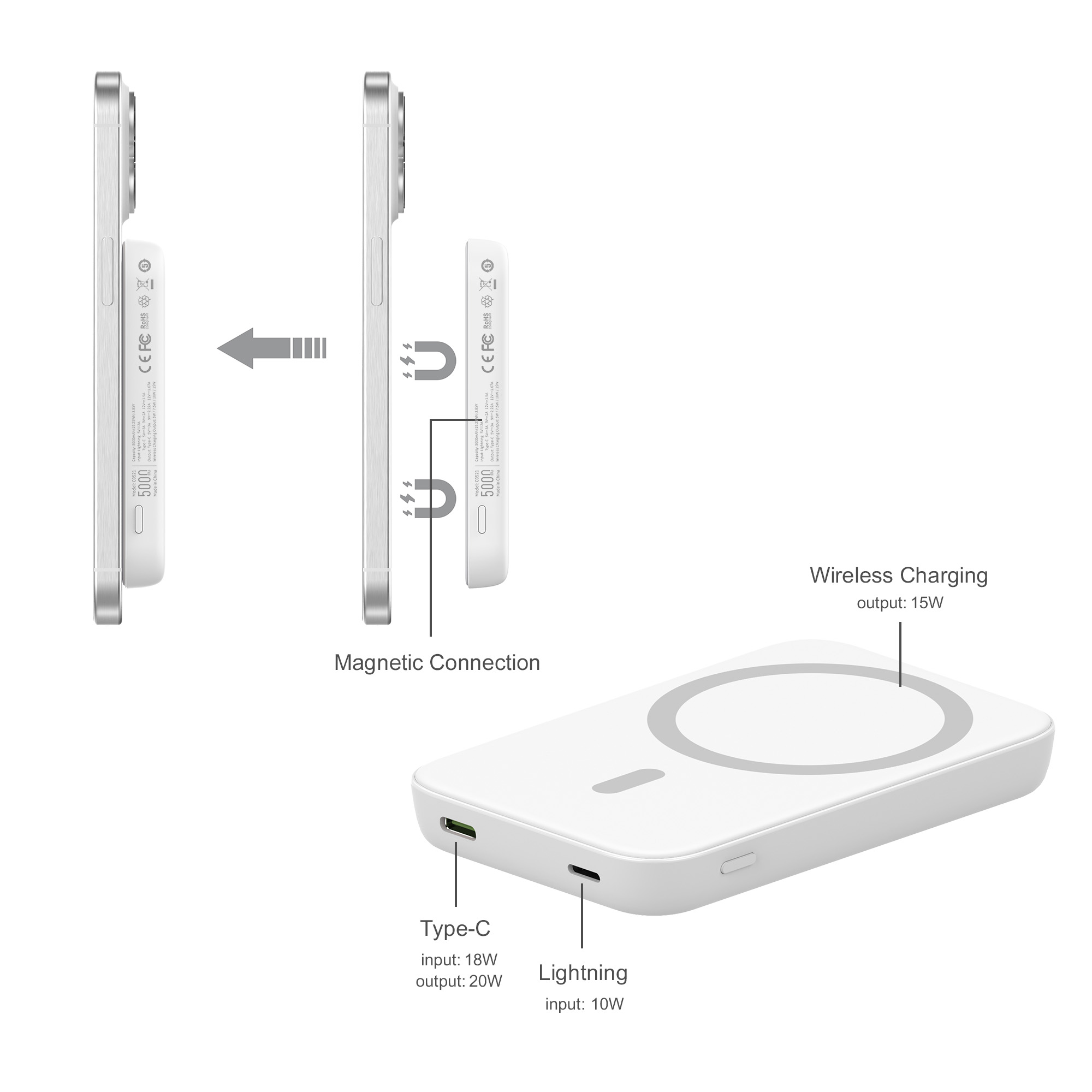 5000mAh Magnetic Wireless Power Bank - Image 7