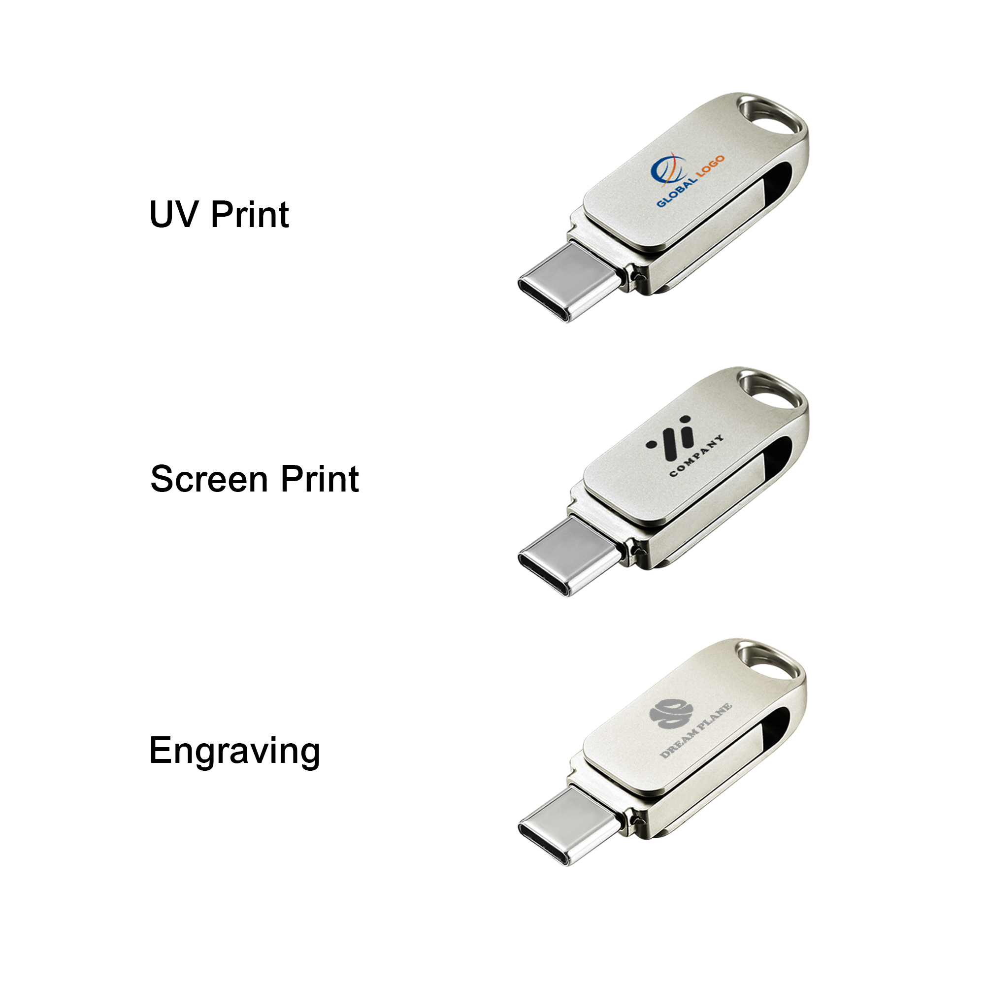 FlexLink Type-c Flash Drive - Image 6