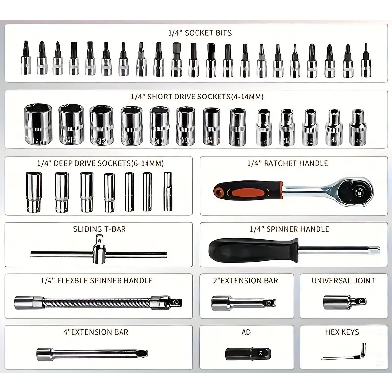 Mechanic Socket Set - Image 5
