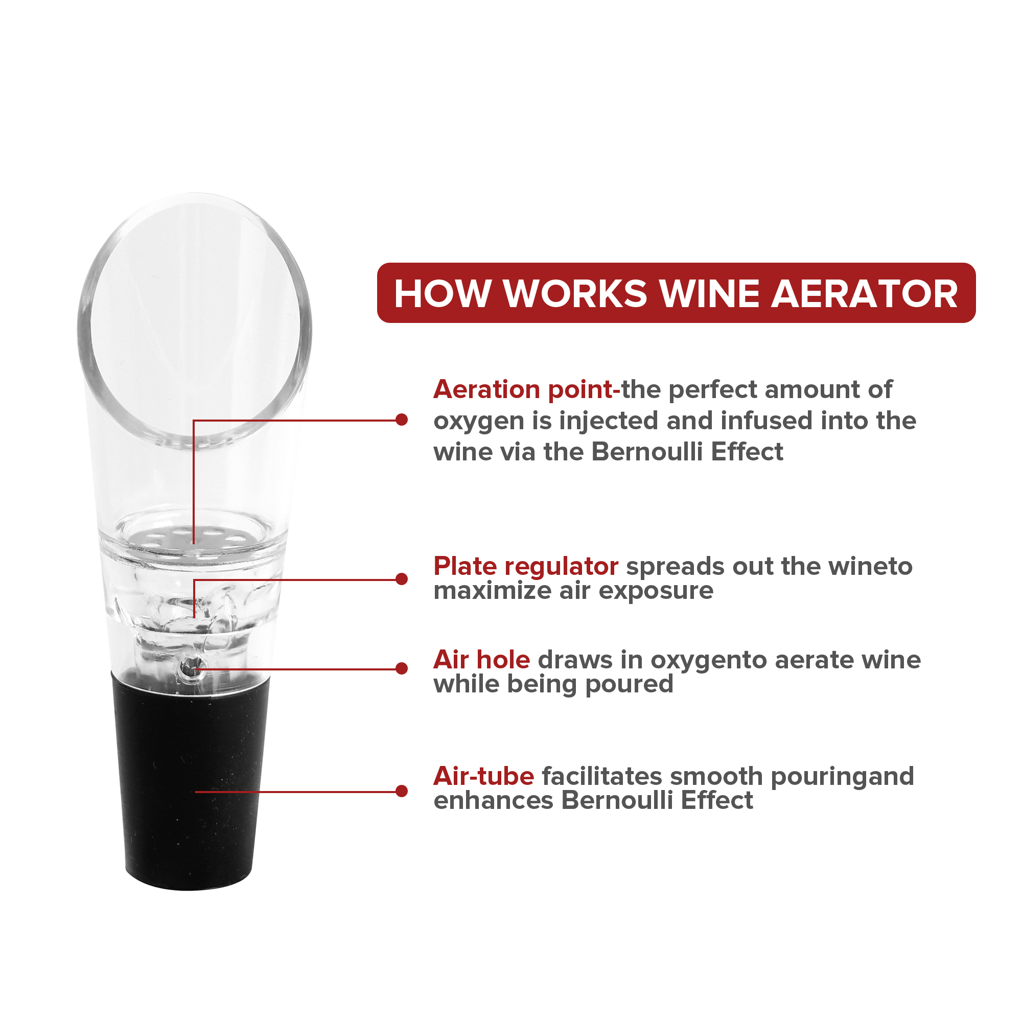 Wine Aerator - Image 3