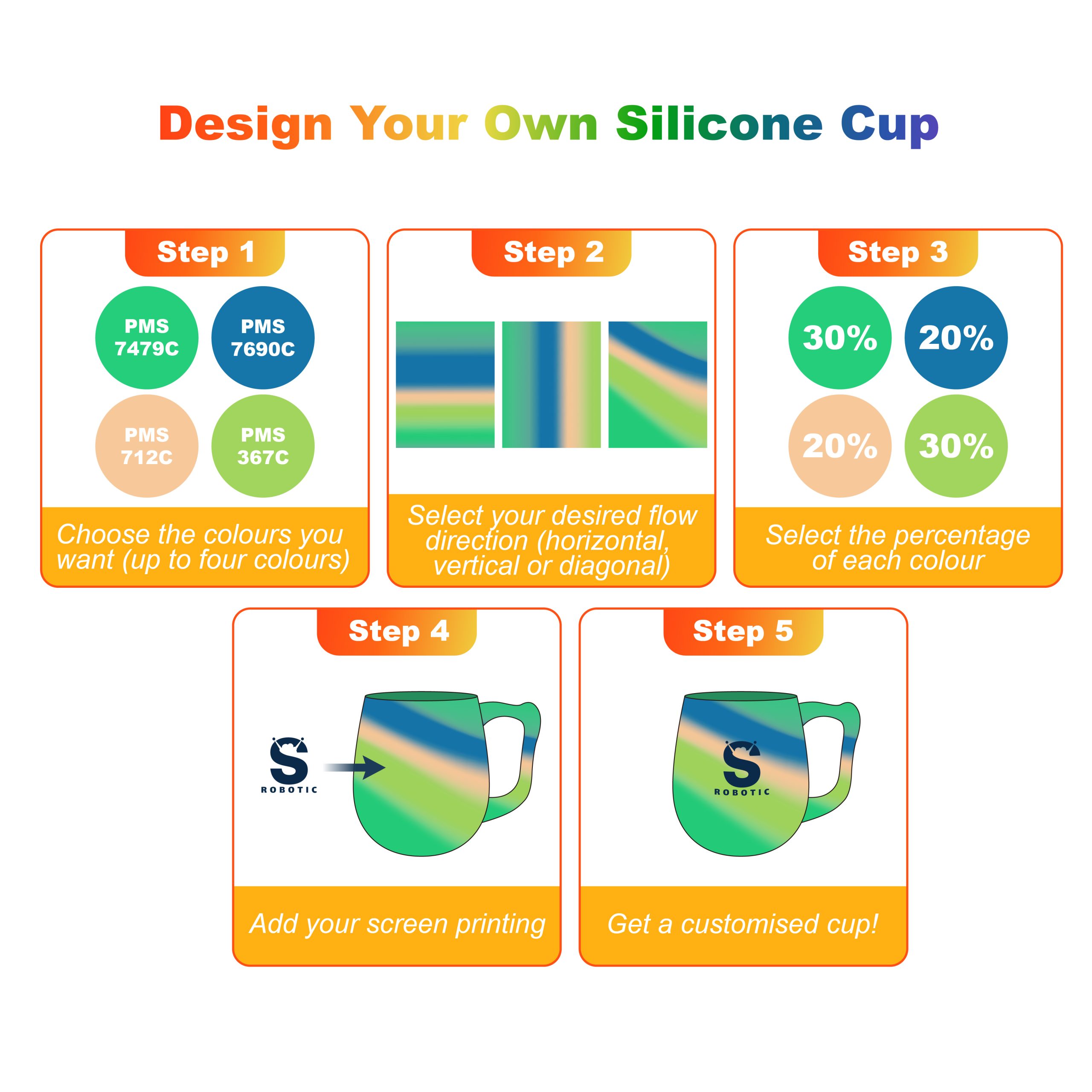 Custom Silicone Mug - Image 6