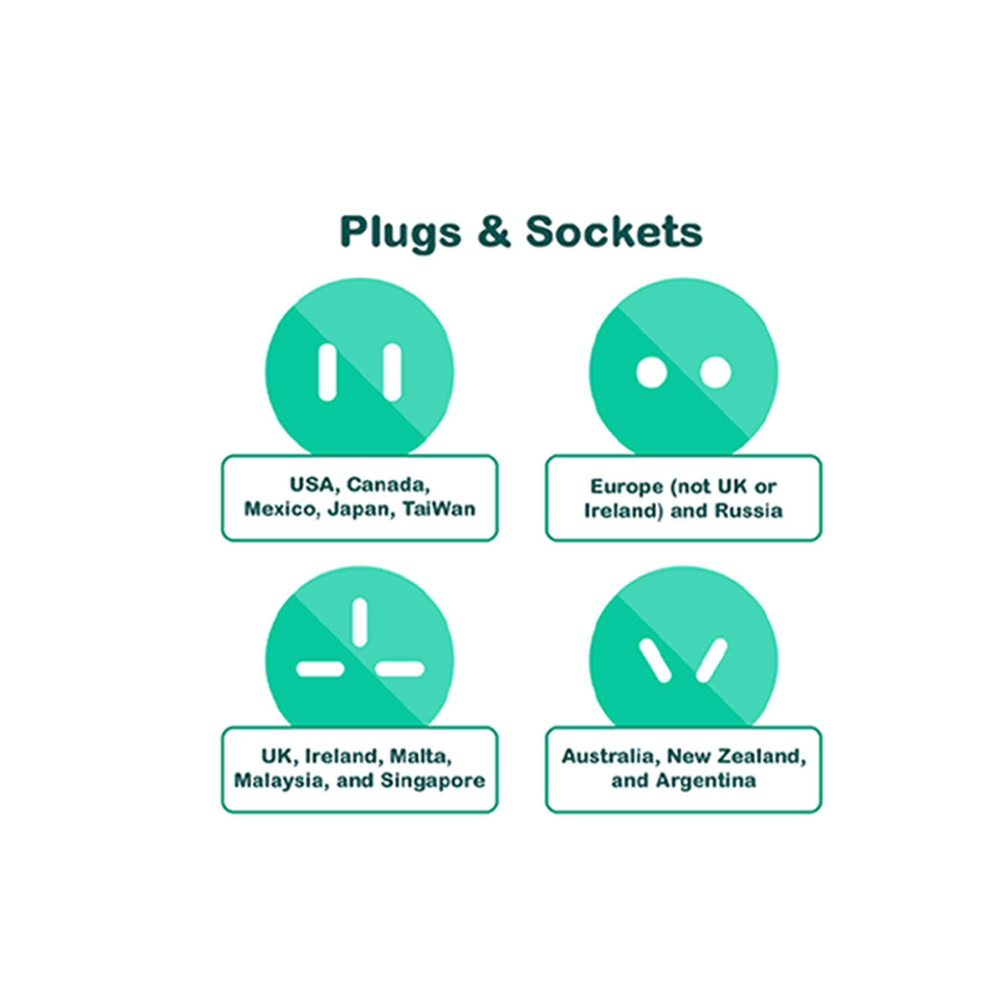Universal Travel Adapter with USB-C Ports - Image 8