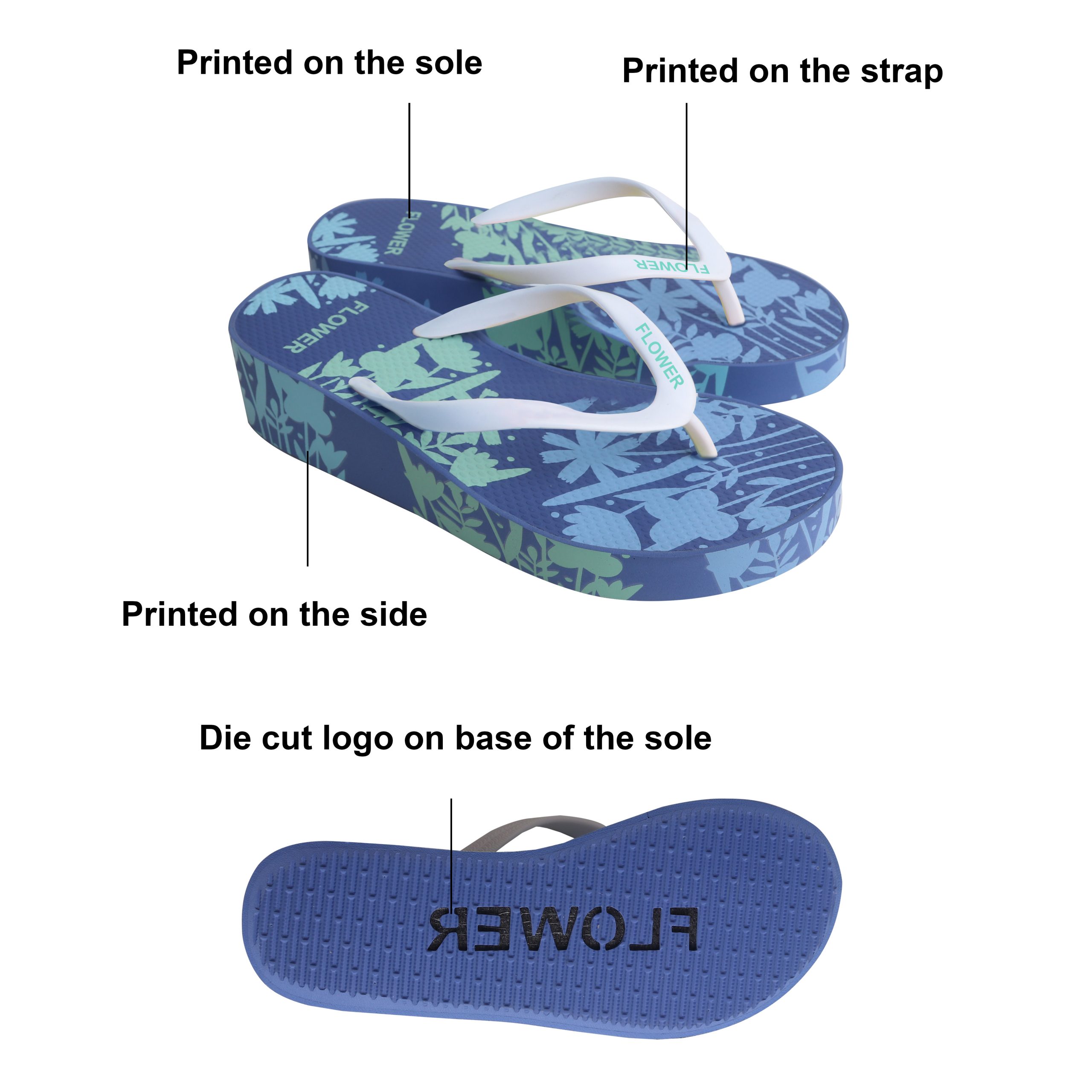 Rubber Platform Talking Footprint Thongs - Image 4
