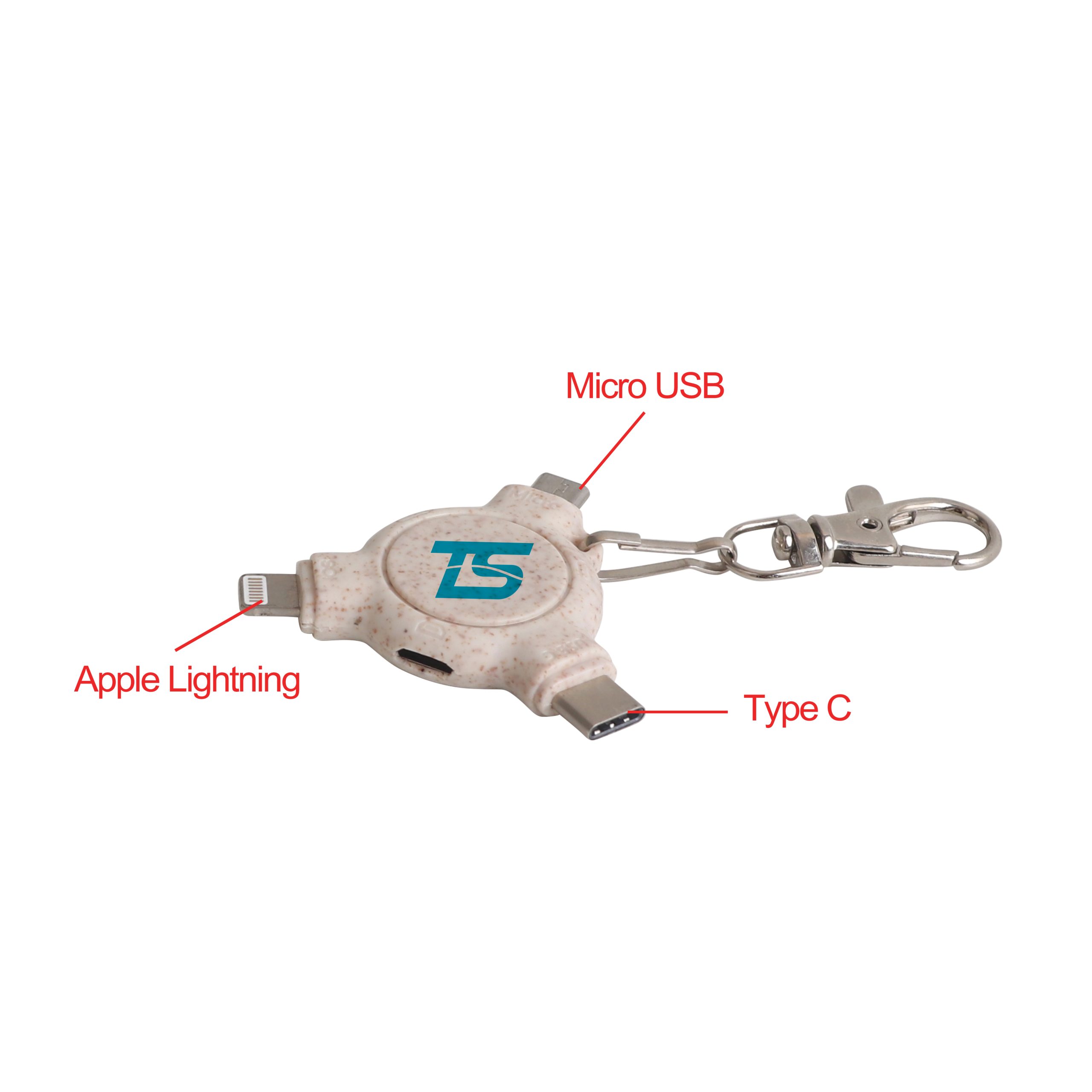 3-In-1 Wheat Straw Data Blocker with Keyring - Image 2