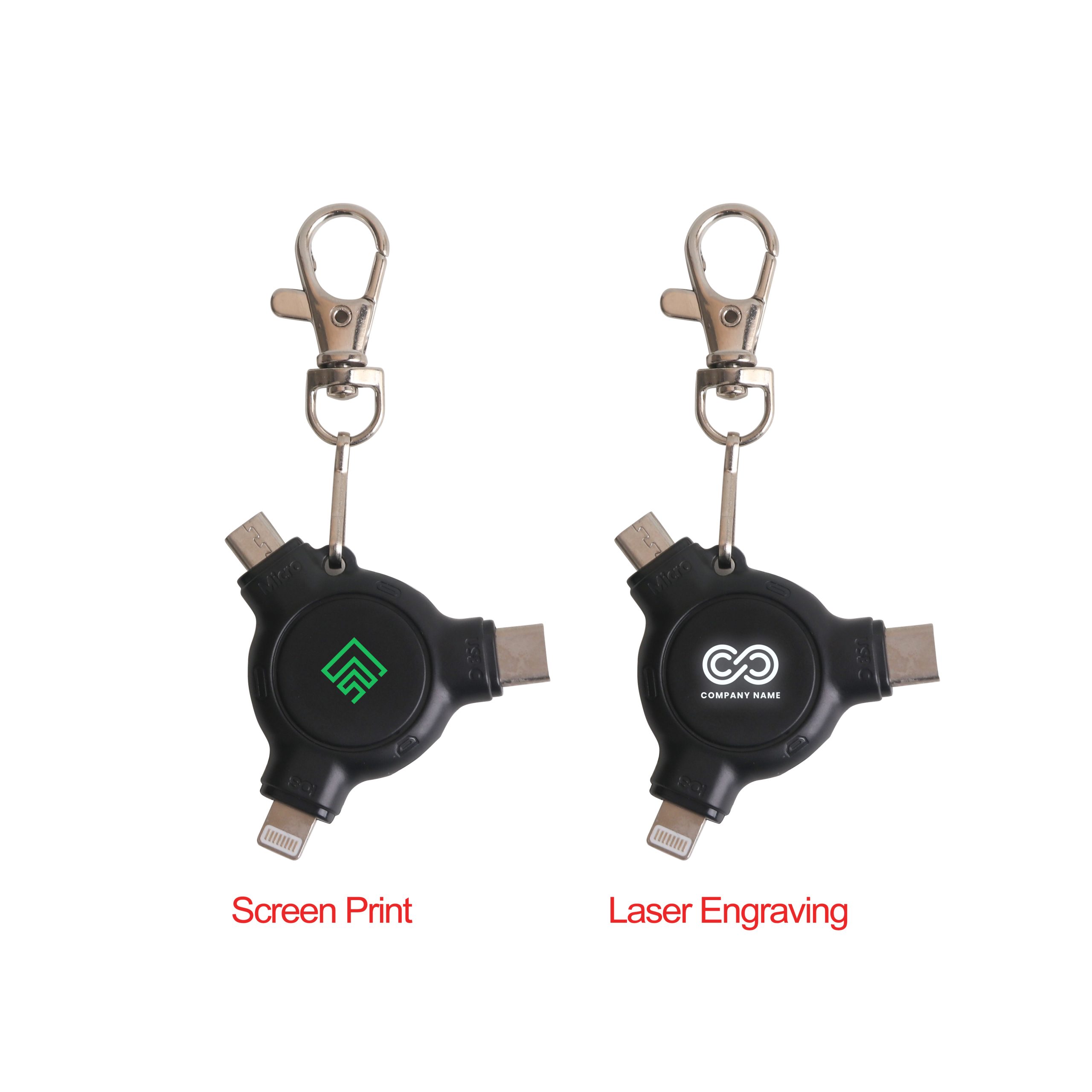 3-In-1 ABS Data Blocker with Keyring - Image 2