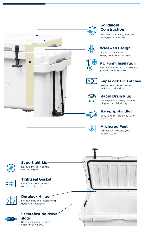 65L Cooler Box - Image 2