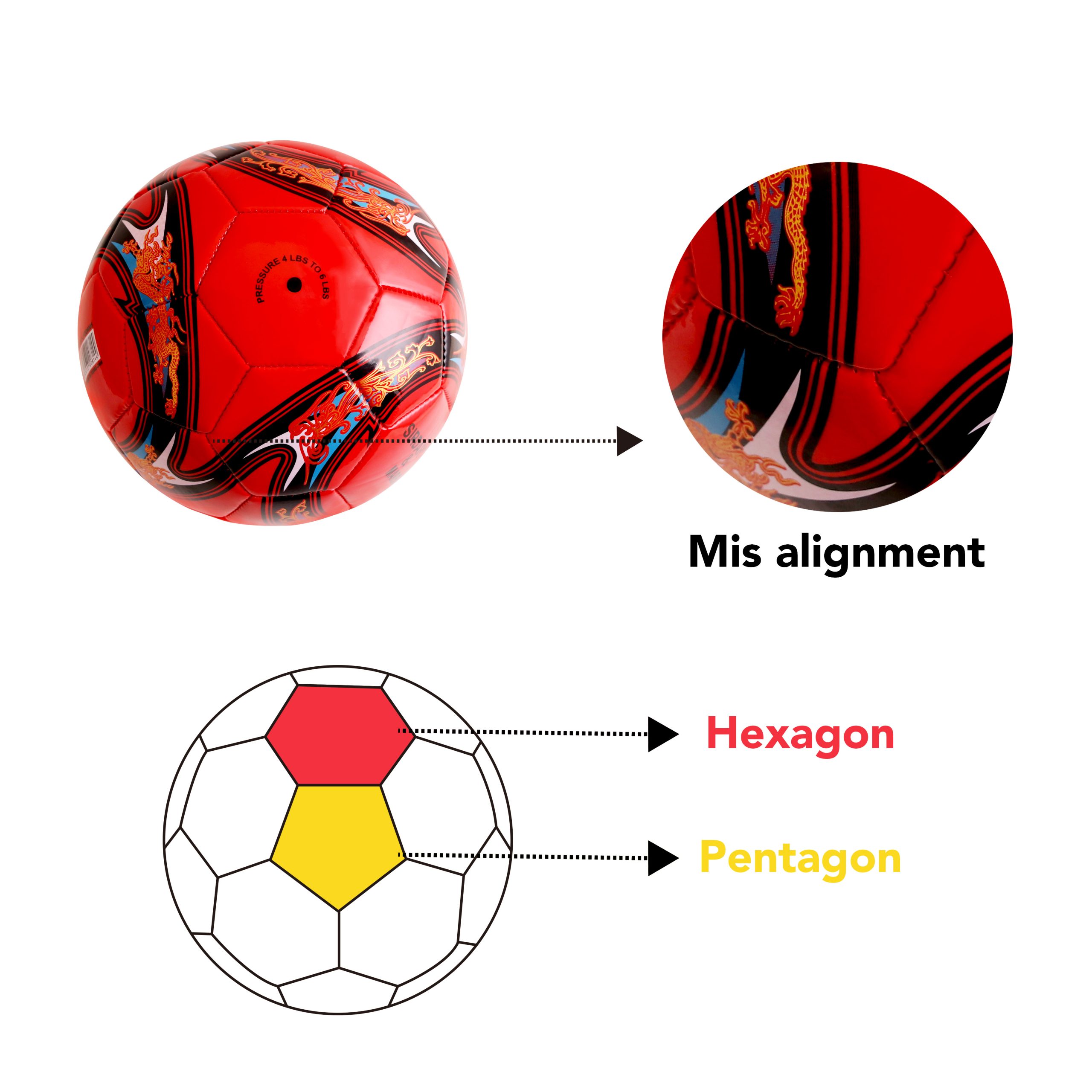 Promotional Soccer Ball - Image 8
