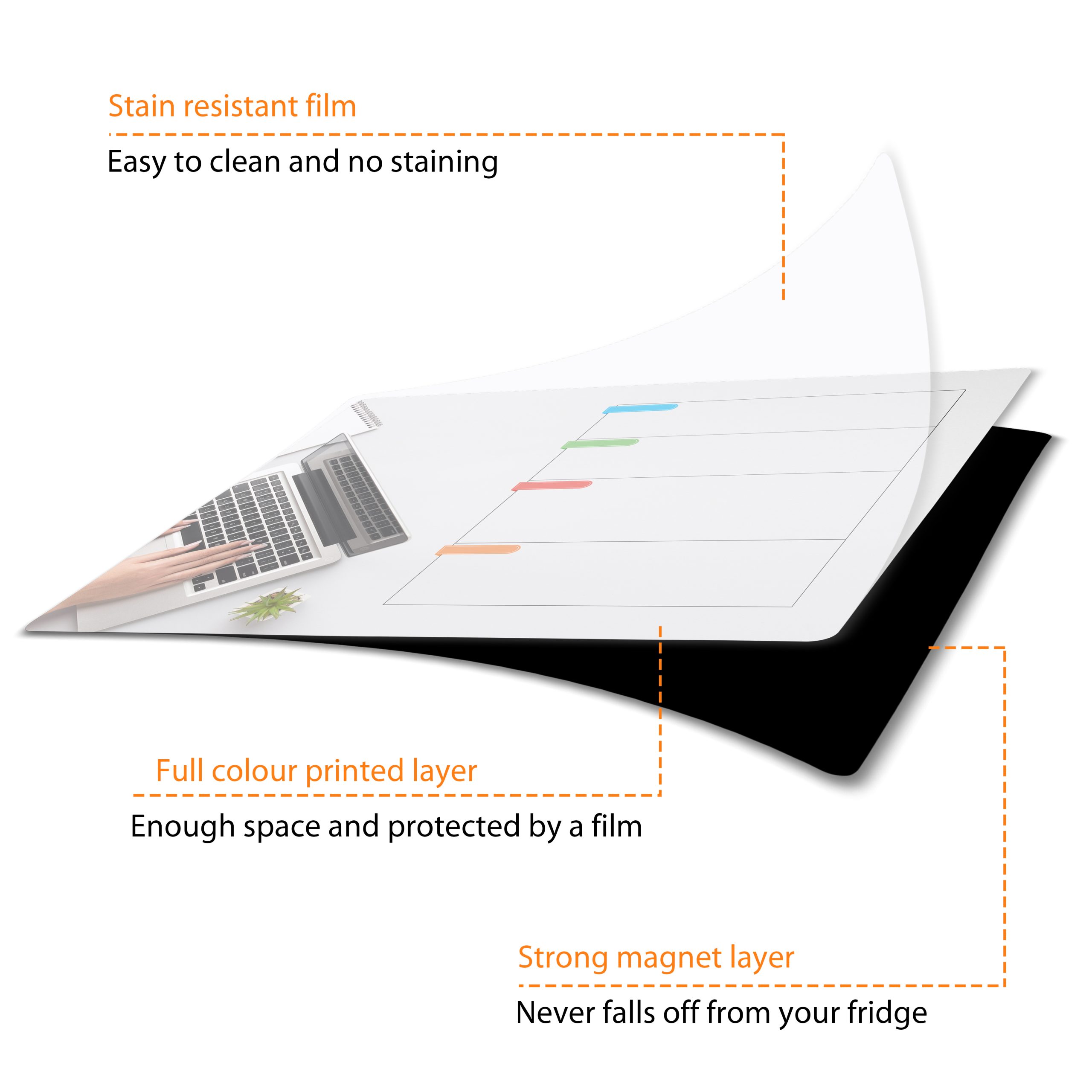 Erasable Magnetic Calendar Planner - Image 5