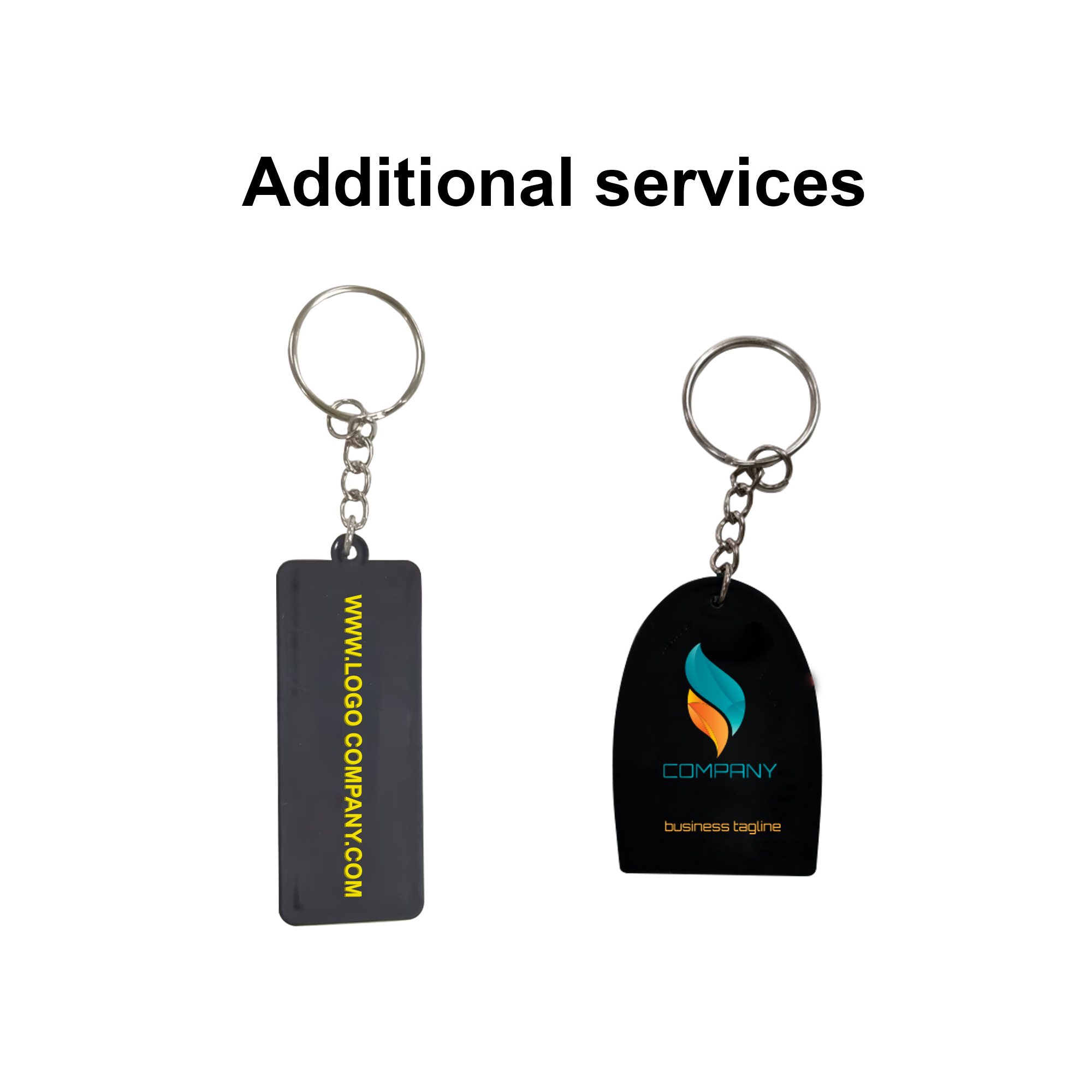 Custom Shape PVC Keyring - Image 11