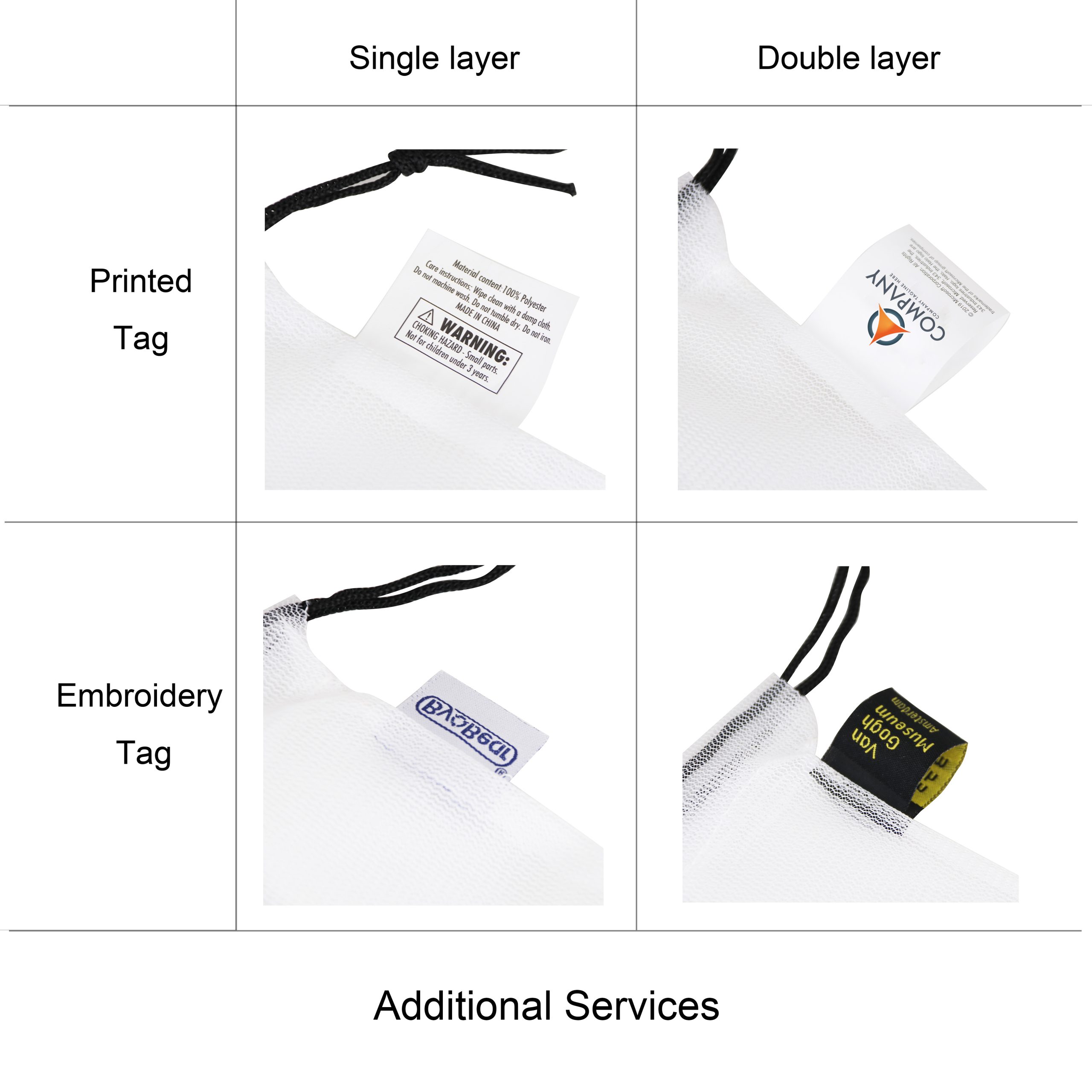 5 Pieces Produce Bag Set - Image 2