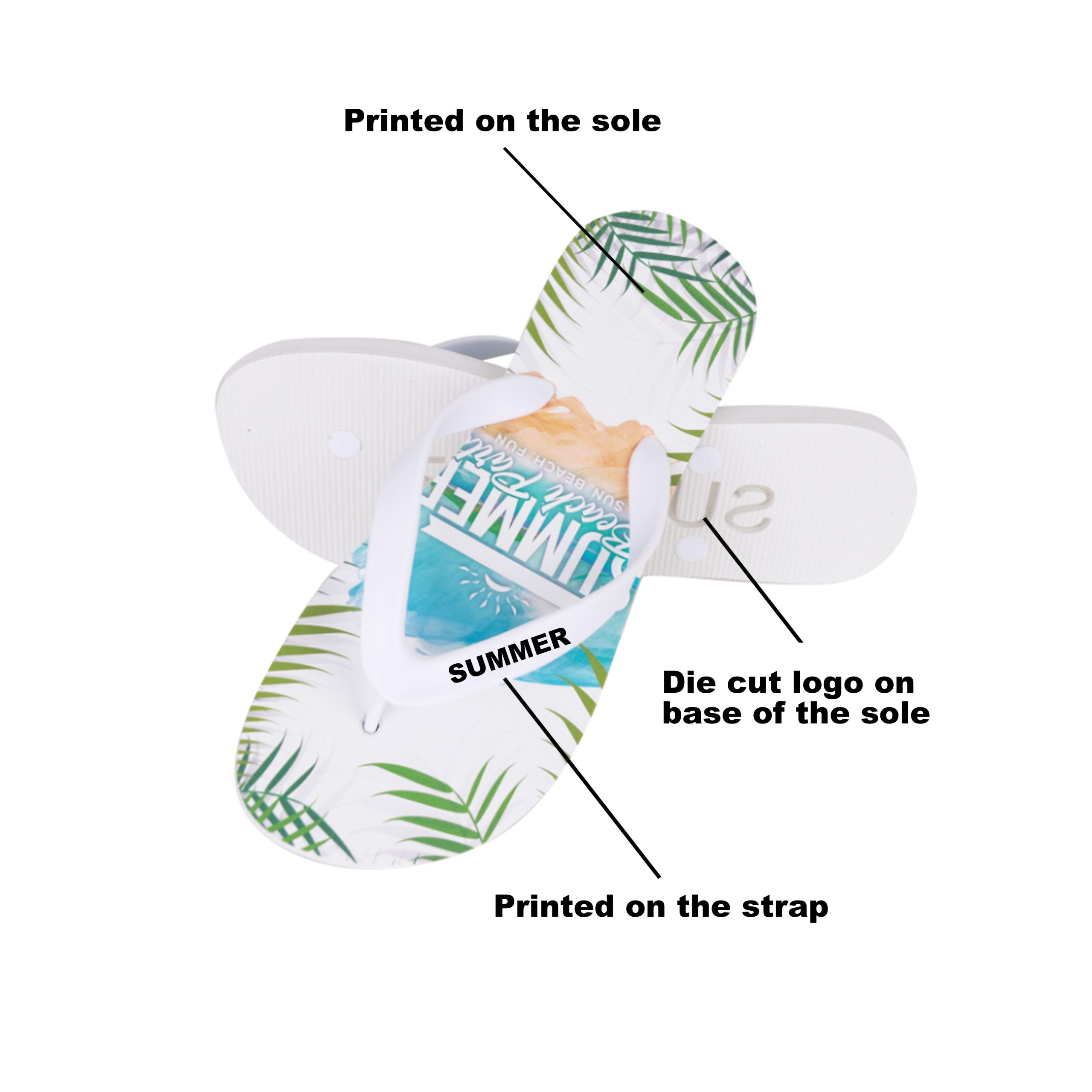EVA Talking Footprint Thongs - Image 9