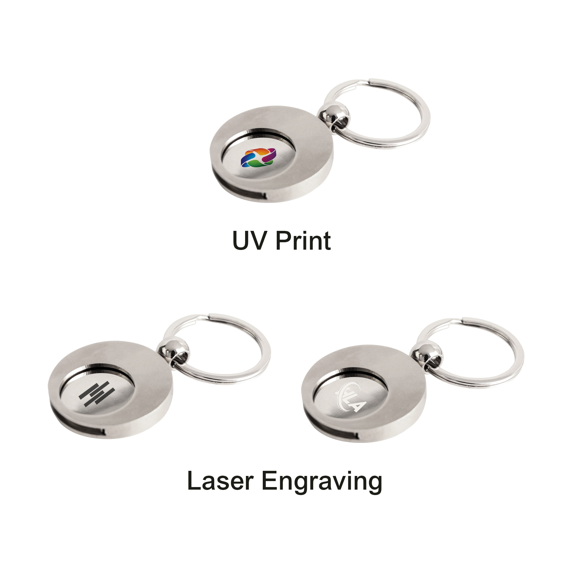 Round Trolley Coin Keyring - Image 4