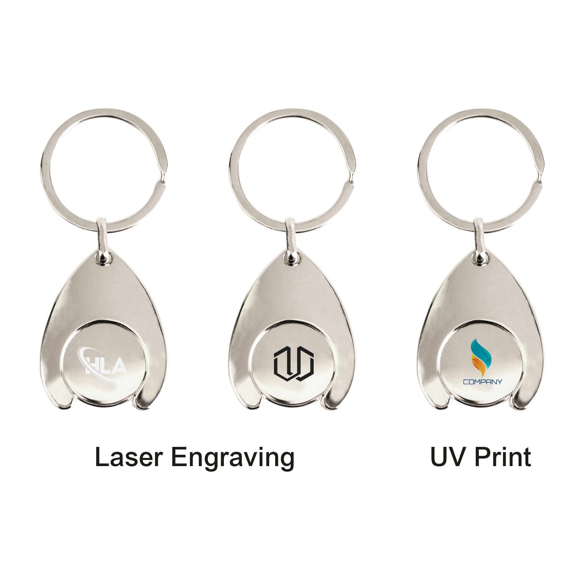 Teardrop Trolley Coin Keyring - Image 4
