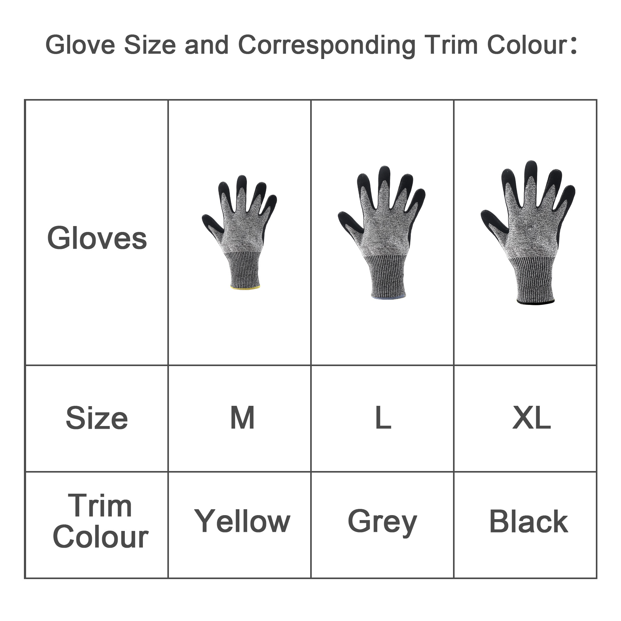 Cut Resistant Nitrile Gloves - Image 6