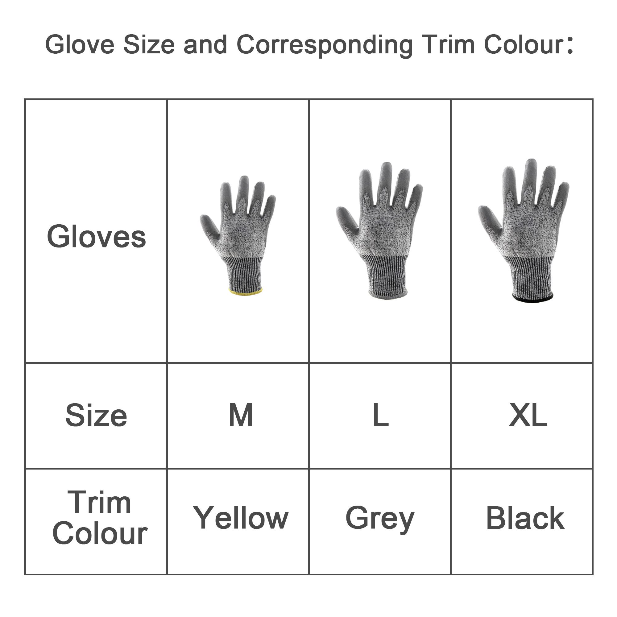 Cut Resistant PU Gloves - Image 6