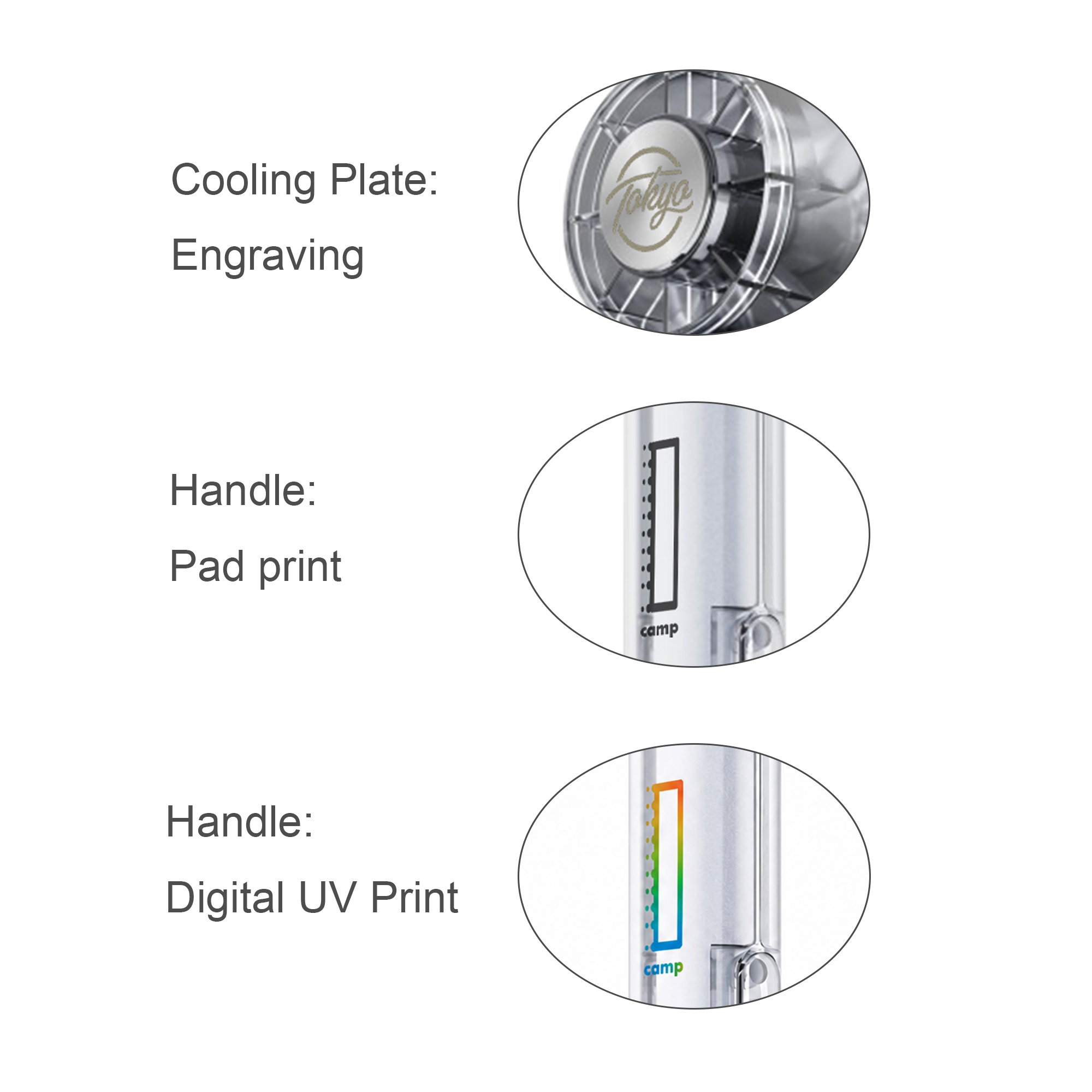 Transparent Cooling Fan - Image 6