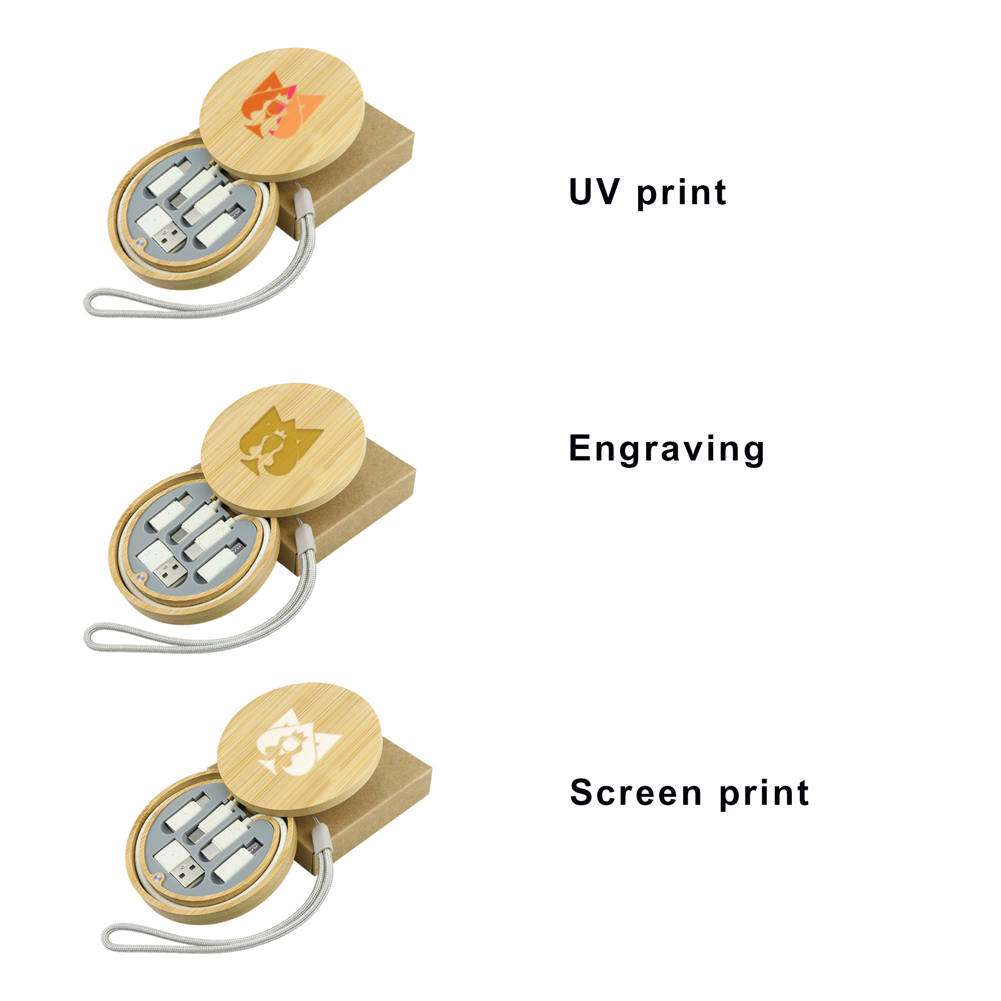 Bamboo Circular Cable Kit - Image 3