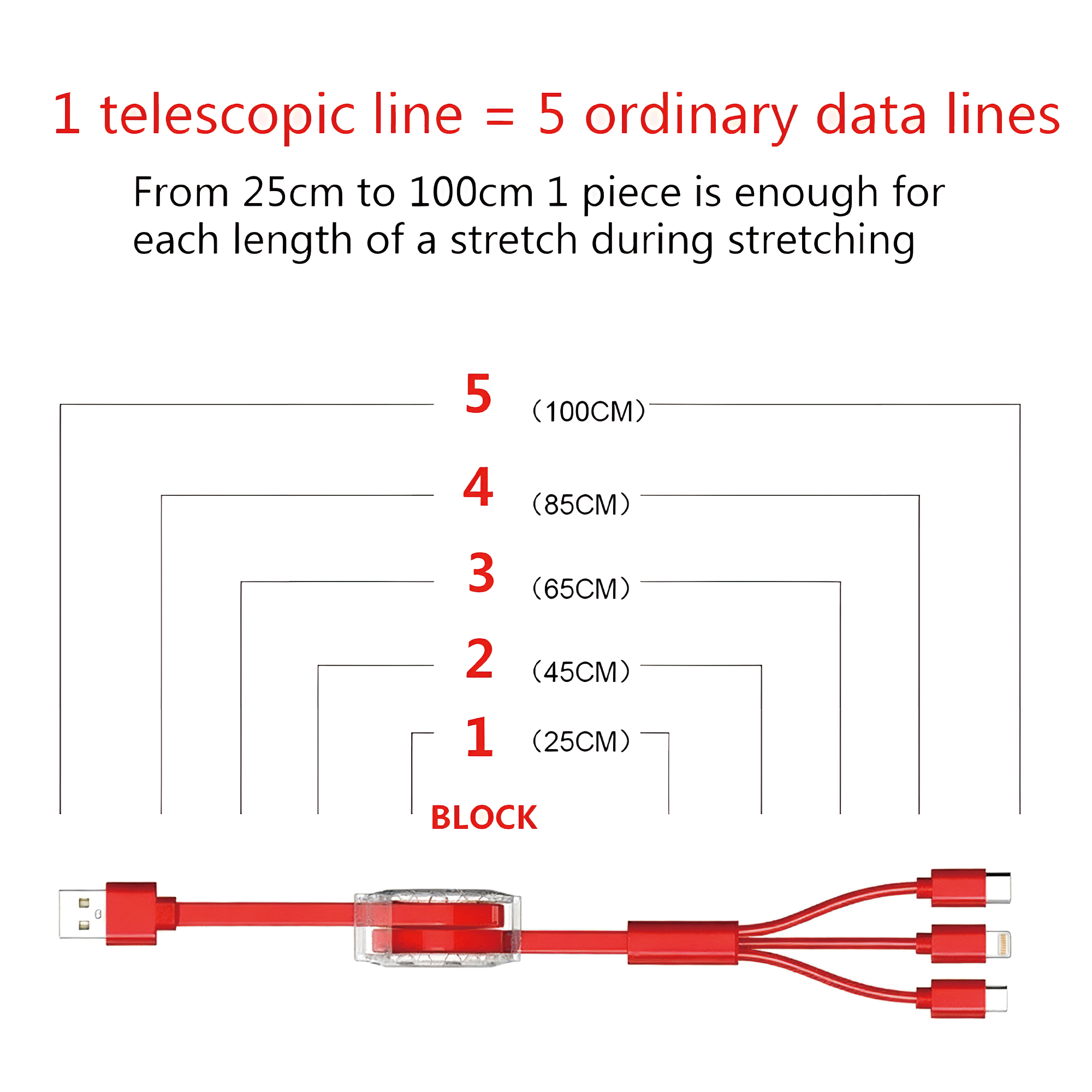 3-in-1 Retractable Charging Cable - Image 10