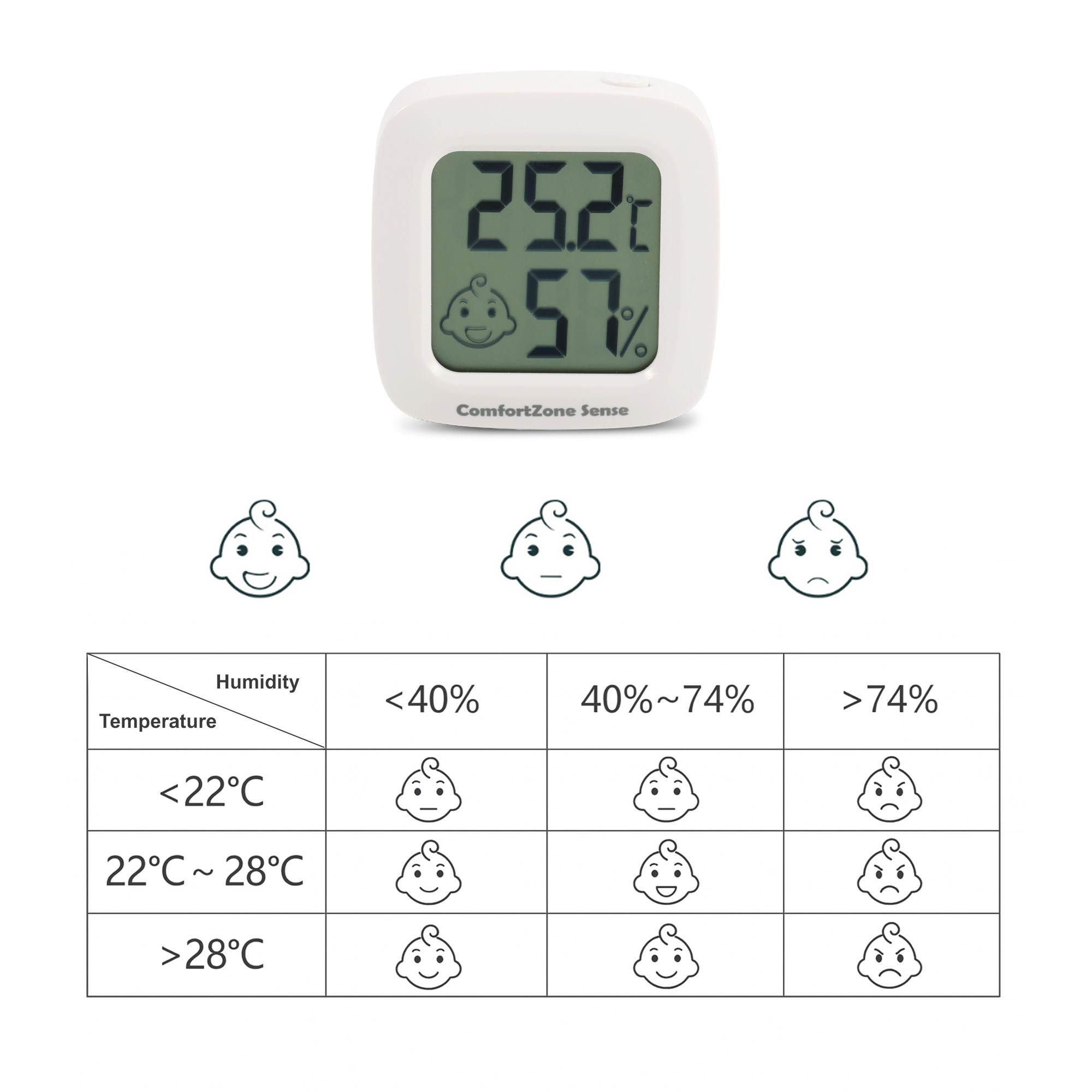 Mini Digital Temperature Humidity Thermometer - Image 6