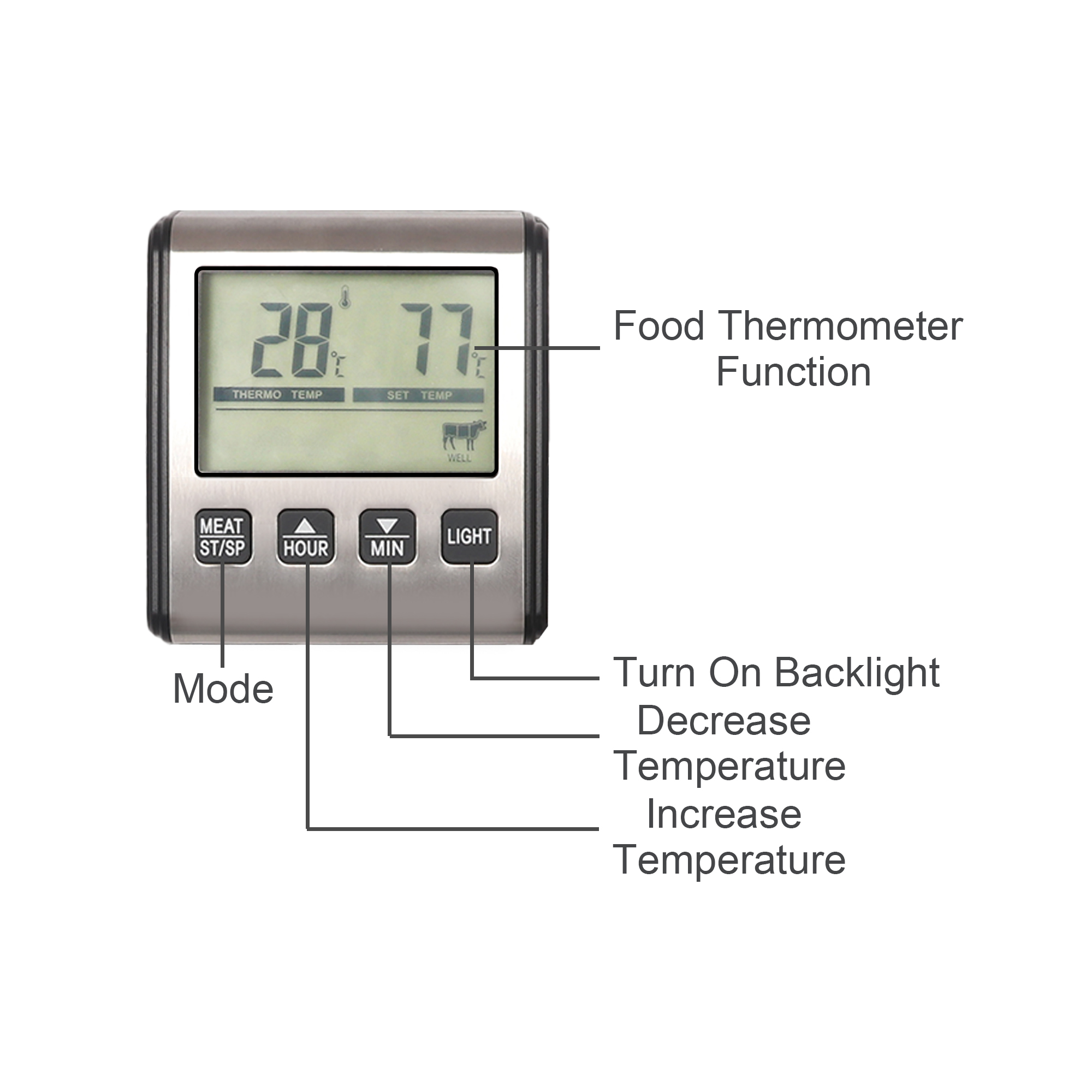 Digital Oven Thermometer - Image 4