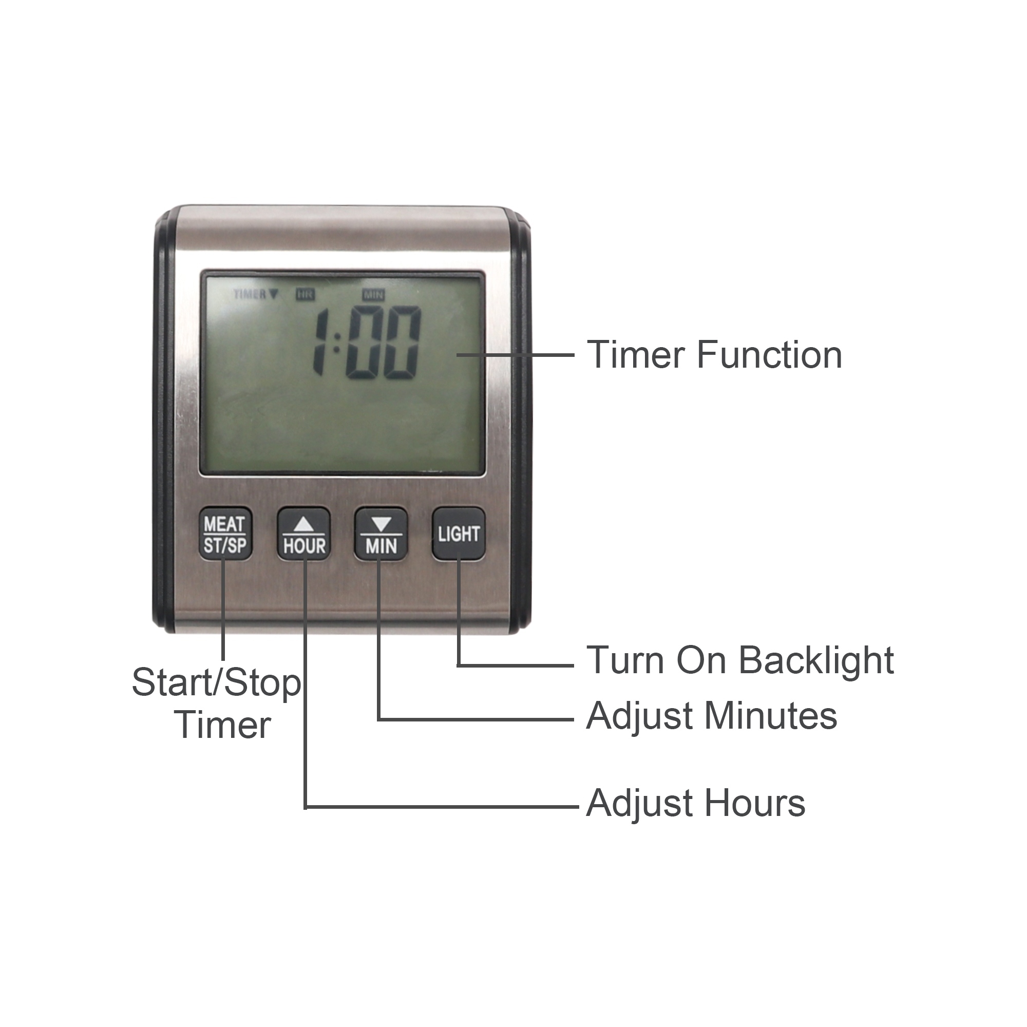 Digital Oven Thermometer - Image 6