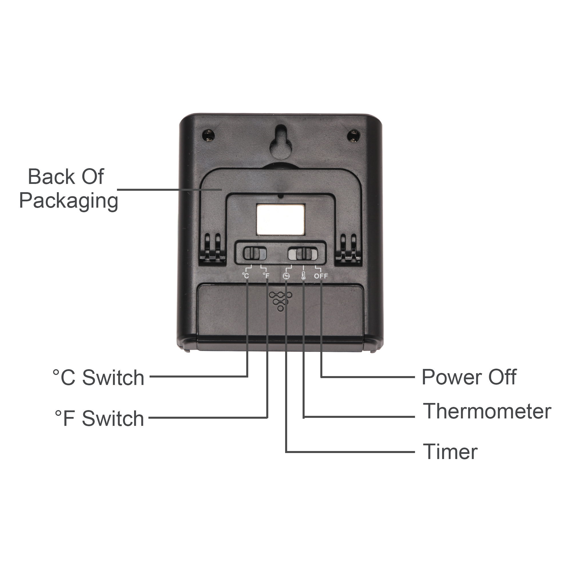 Digital Oven Thermometer - Image 5