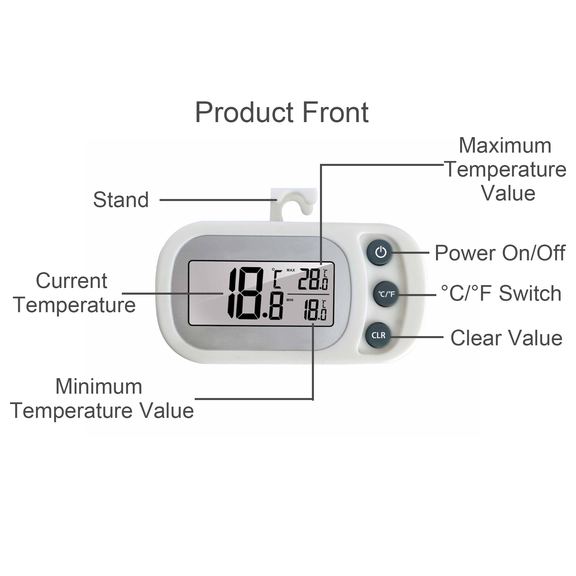 Ambient Thermometer - Image 6