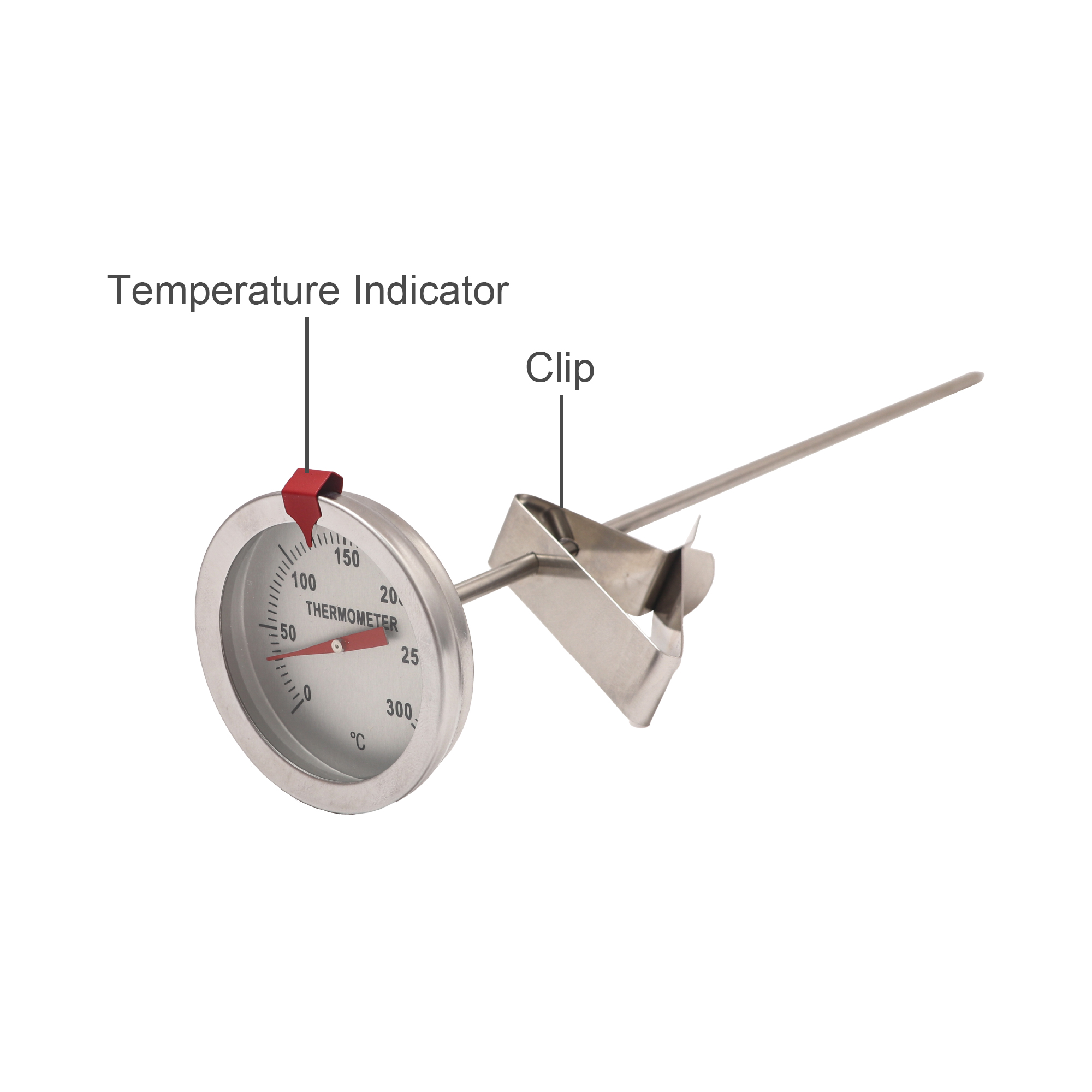 Deep Fry Thermometer With Instant Read - Image 4