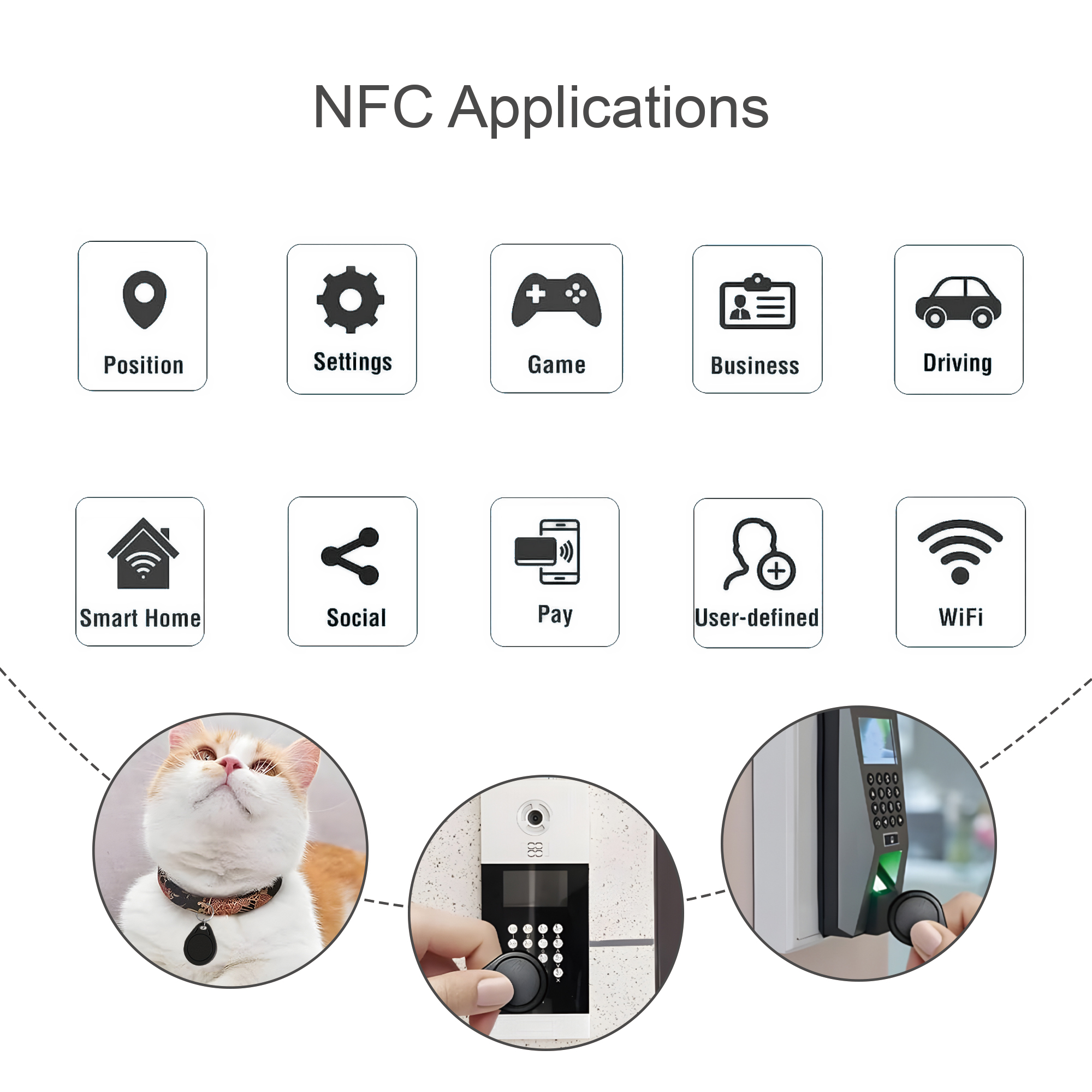 NFC Keytags with Keyring - Image 6