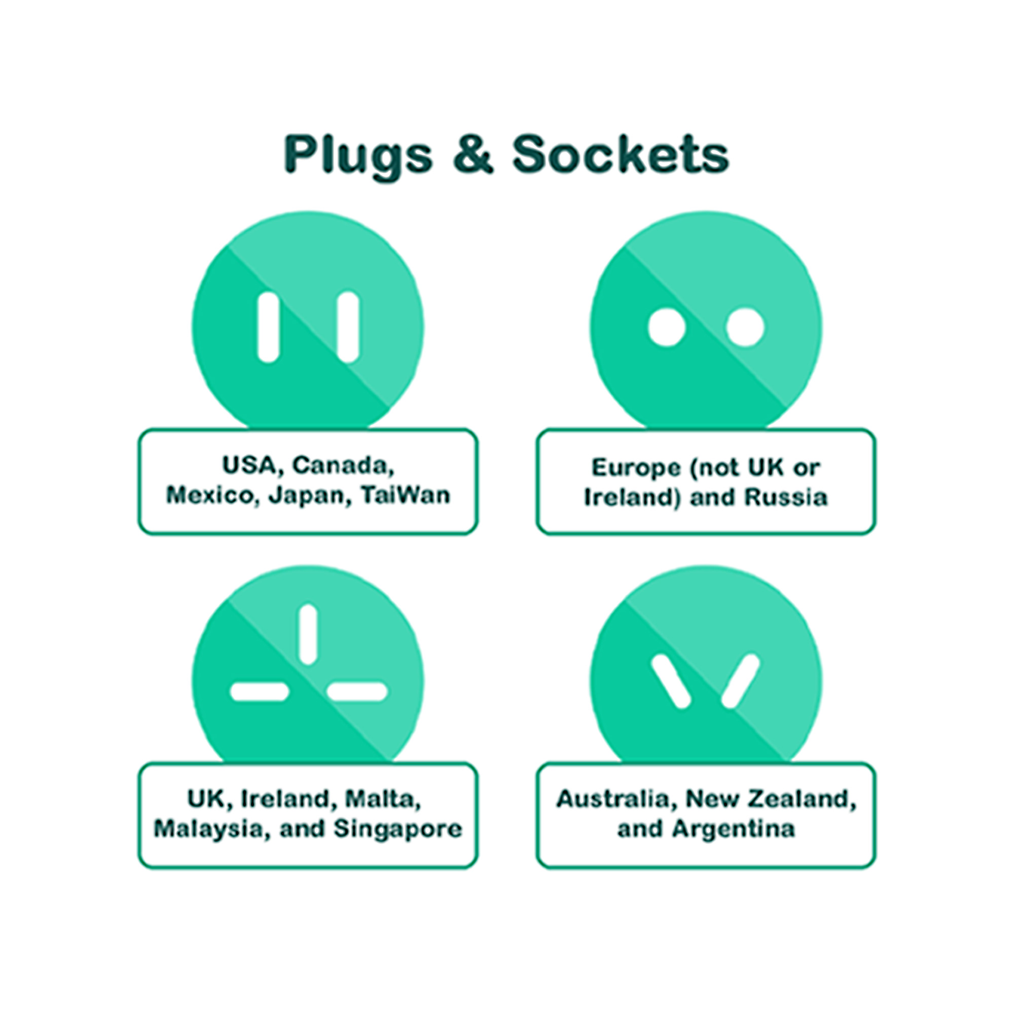 Mini Universal Travel Adapter (No USB Port) - Image 12