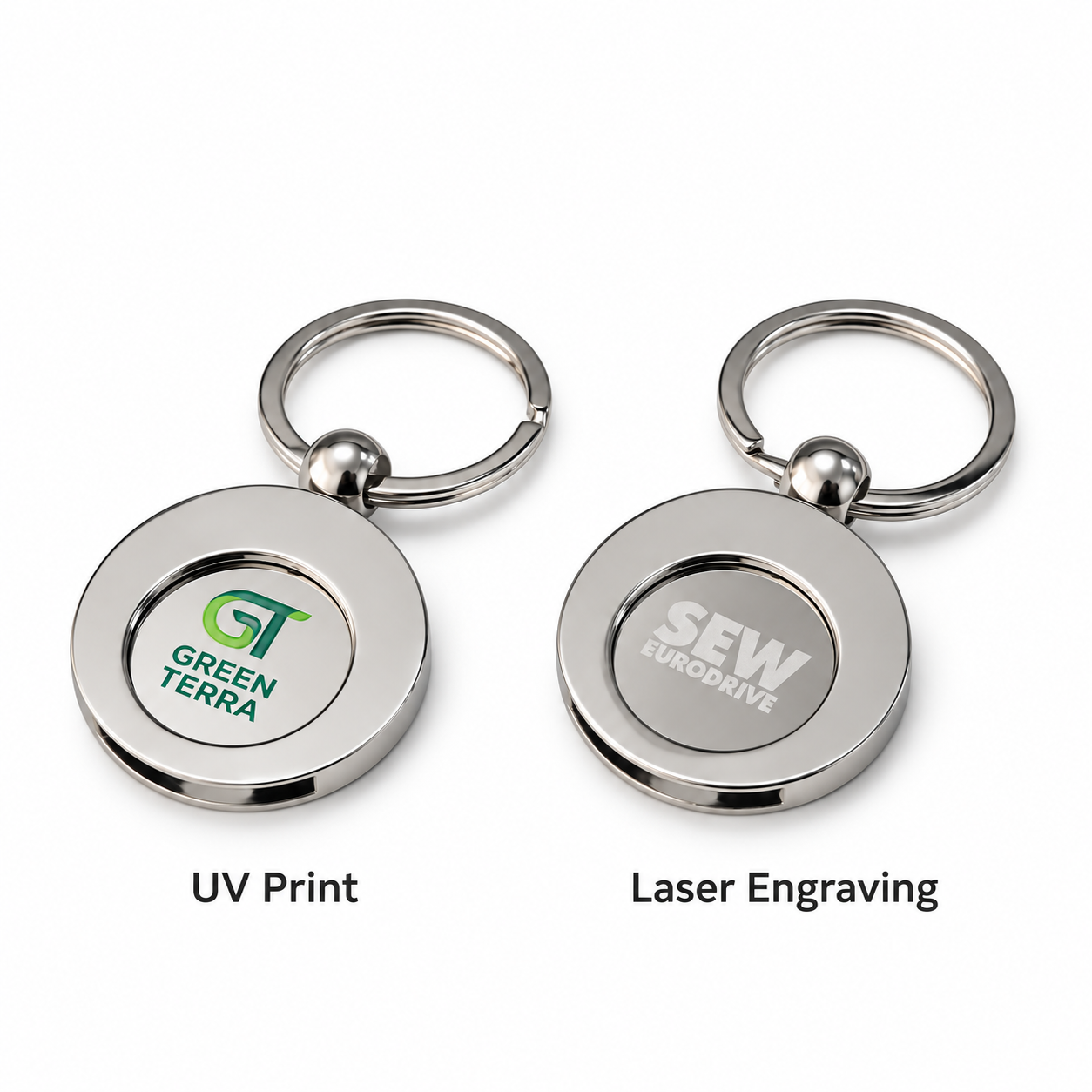 Round Trolley Coin Keyring - Image 4